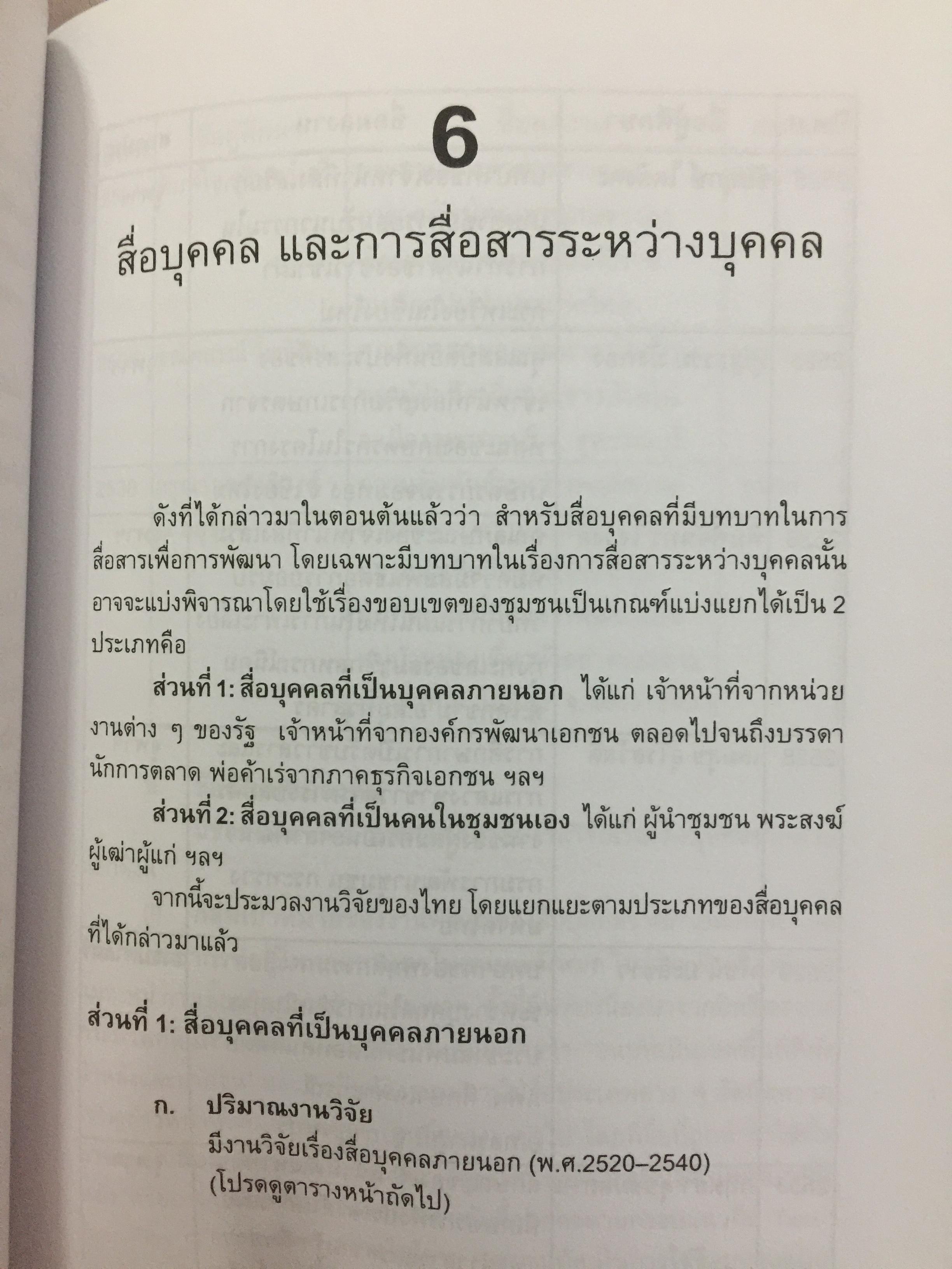 สื่อเพื่อชุมชน. การประมวลองค์ความรู้. ผู้เขียน กาญจนา แก้วเทพ และคณะ 700 กรัม