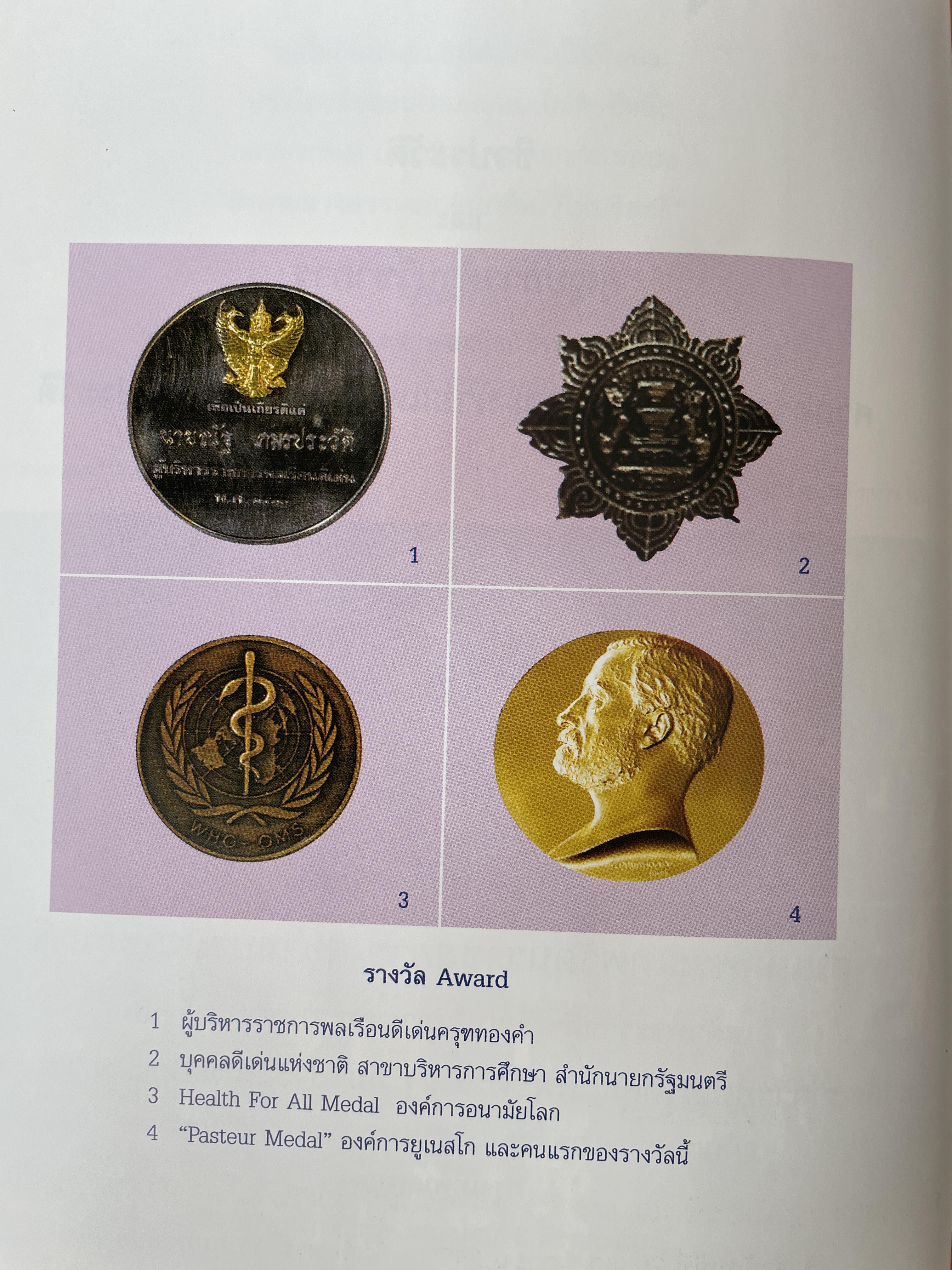 ศาสตราจารย์เกียรติตุณ นายแพทย์ ดร.ณัฐ ภมรประวัติ เป็นหนังสือที่ระลึกในงานพระราชทานเพลิงศพ ฯ เป็นหนังสือปกแข็งเล่มใหญ่สภาพใหม หนังสือหนา 576 หน้า 8,500 กรัม