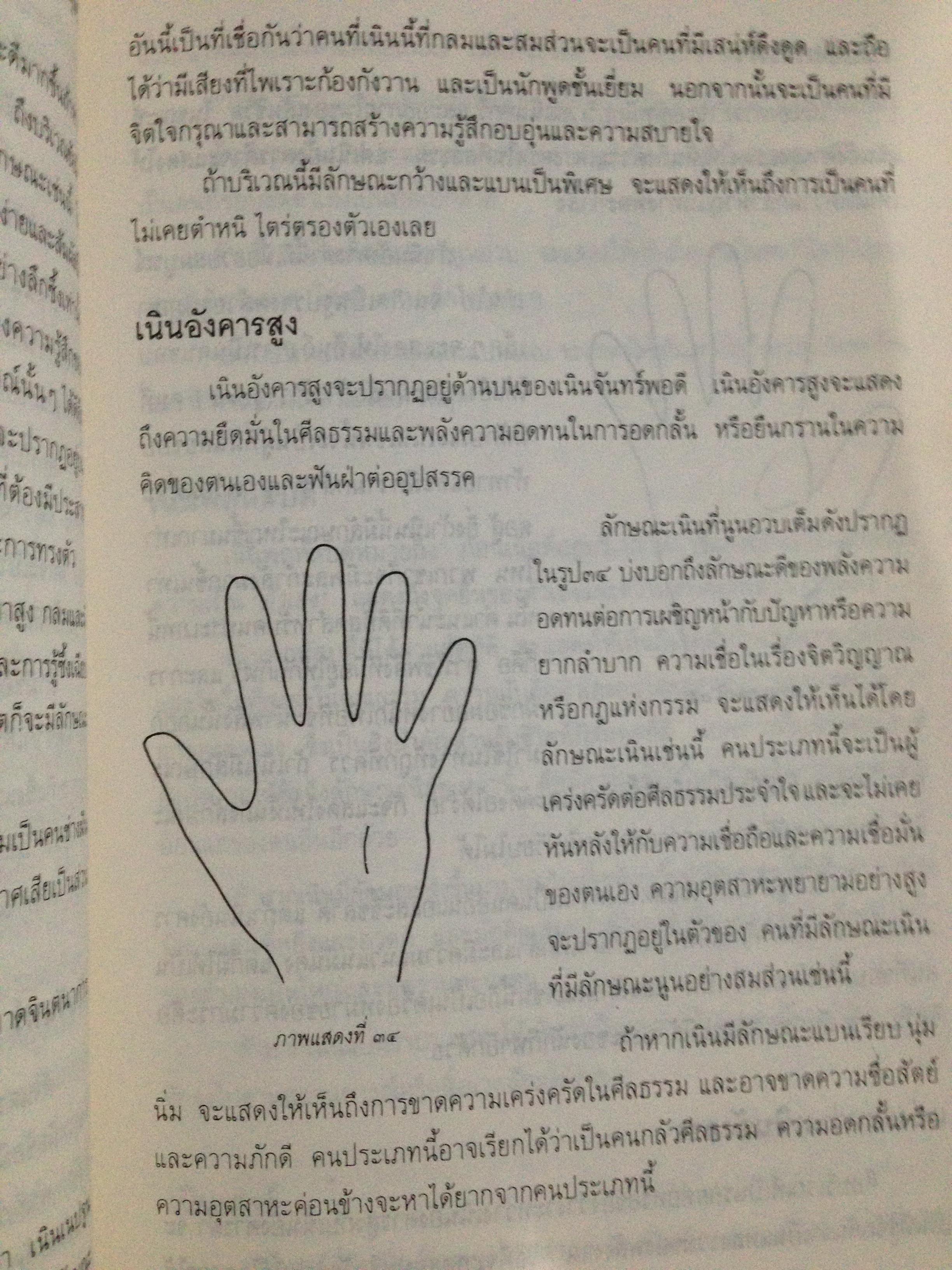 1)ลายมือนำโชค ความรู้ใหม่ในหัตถ์ลักษณ์ศาสตร์. 2) เส้นลายมือสื่อใจ. 3) การวิเคราะห์ลายมือแบบเบญจลักษณ์ 4) หลักการวิเคราะห์ ลักษณะลายมือ 0 กก.