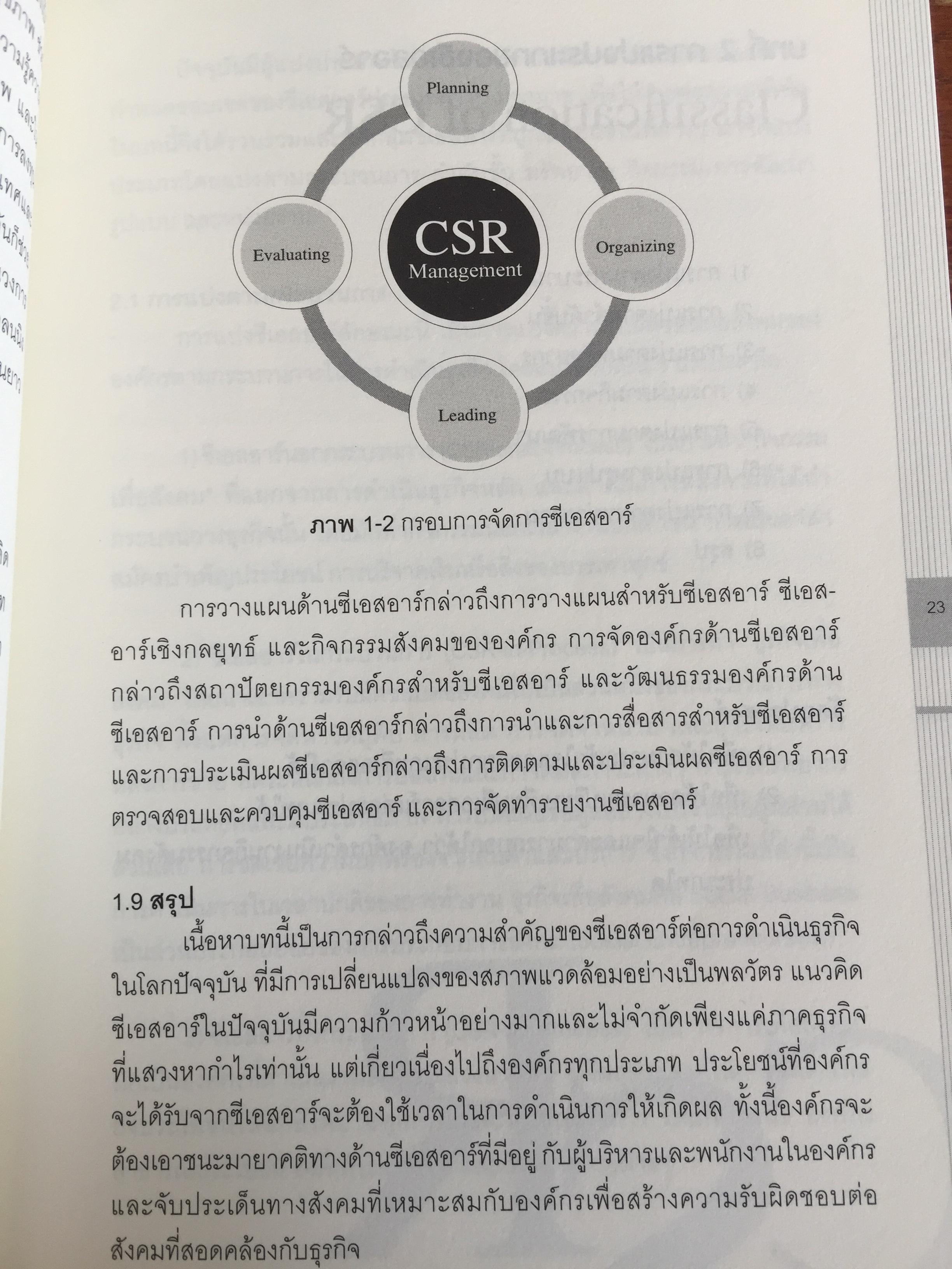 การจัดการความรับผิดชอบต่อสังคม ขององค์กร Corporate Social Responsibility Management การสร้างข้อได้เปรียบในการแข่งขันอย่างยั่งยืน. ผู้เขียน ผู้ช่วยศาสตราจารย์ ดร.พิพัฒน์ นนทนาธรณ์ 0 กก.
