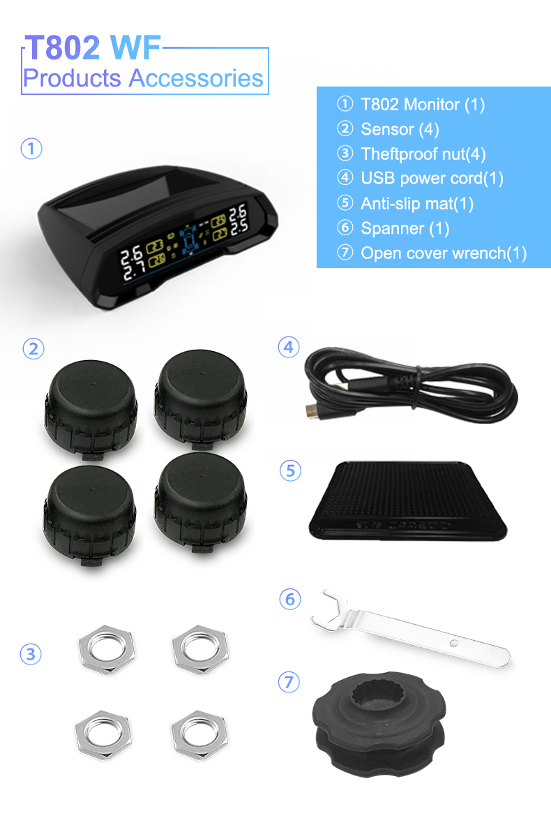 TPMS เซนเซอร์วัดลม โซลาเซลล์
