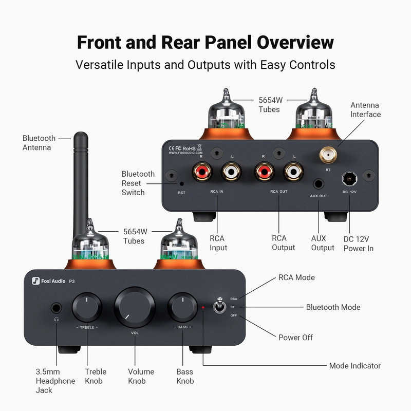 Fosi Audio P3 ปรีแอมป์หลอด 5654W x2 ปรับ Bass Treble ได้ สำหรับเครื่องเสียงบ้านหรือชุดหูฟัง ประกันศูนย์ไทย
