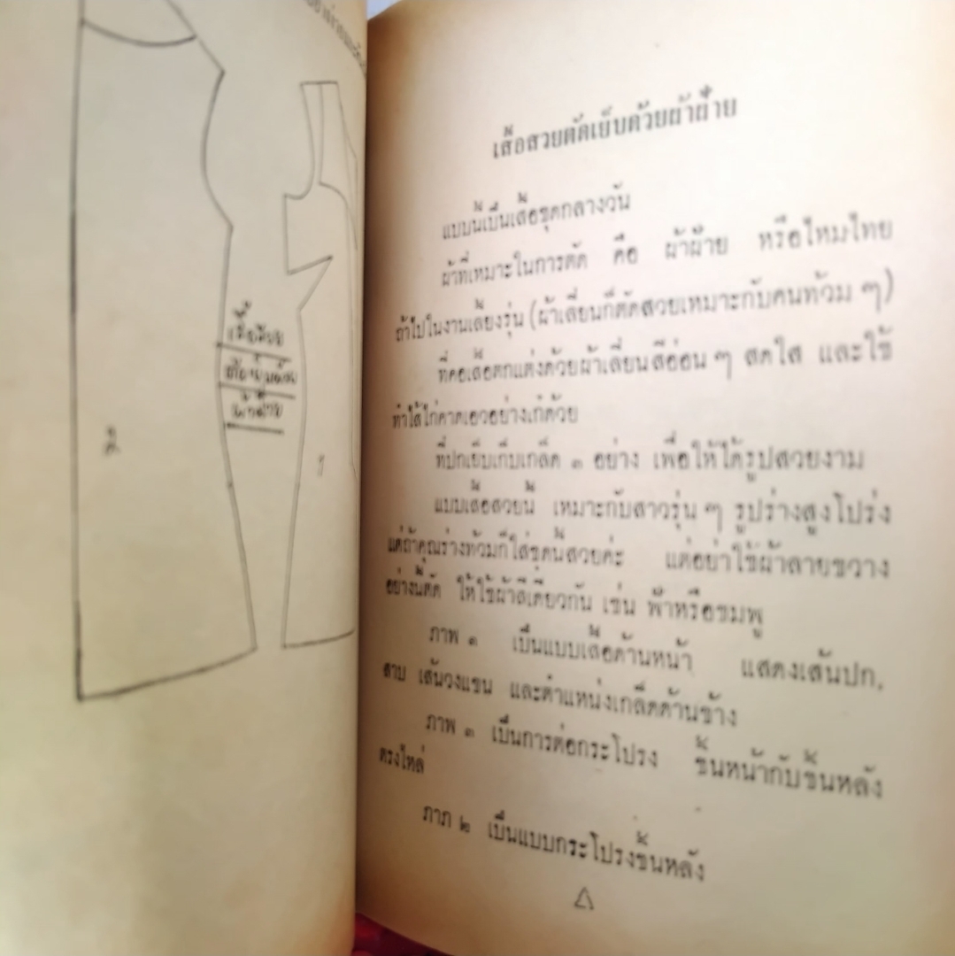 ตำราตัดเสื้อแบบสมัยใหม่ เรียนด้วยตัวเอง โดย นิตยาภรณ์ สอนเทคนิคการตัดเสื้อผ้าพื้นฐานจนทุกแบบเสื้อ สะสม