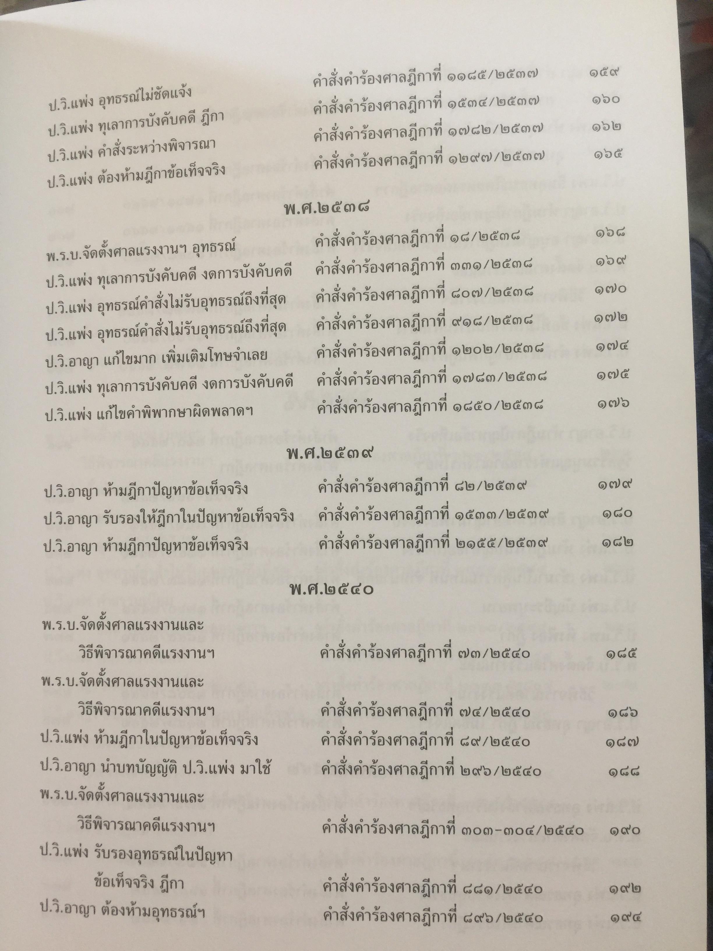 รวมคำสั่ง คำร้องของศาลฎีกา 13 ปี(2533-2546). ผู้รวบรวม จุติ สวนรักษา และธวัช วิพันธุ์เงิน 0 กก.