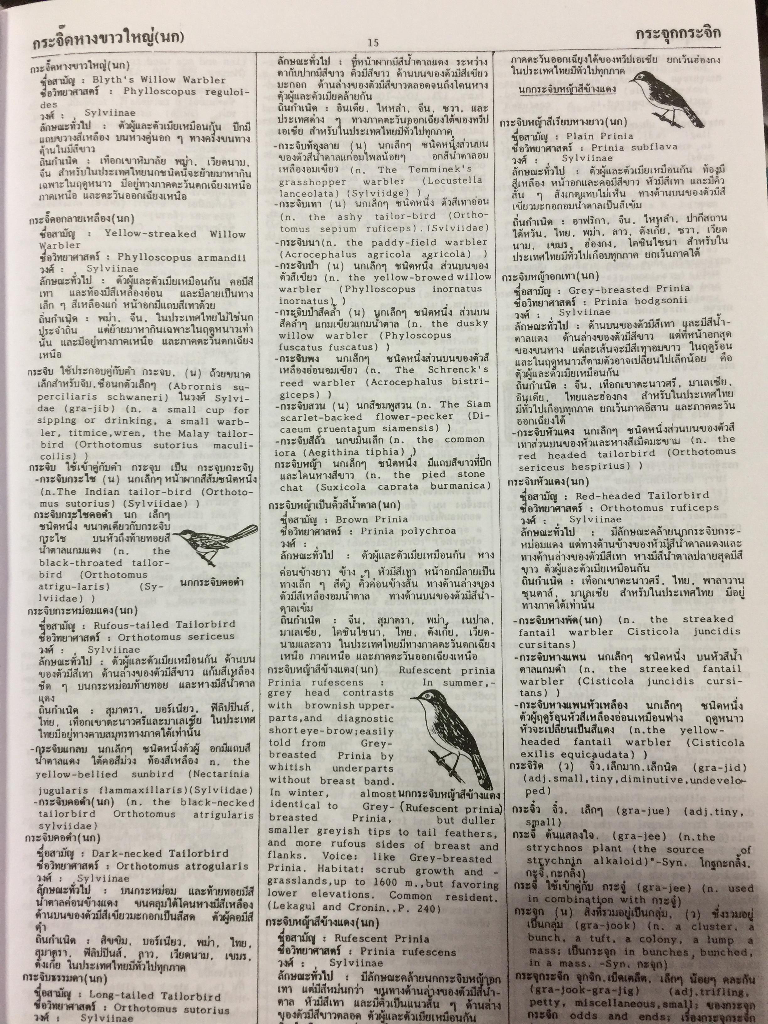 พจนานุกรม ไทย-อังกฤษ (ฉบับห้องสมุด) Thai-English Dictionary ( Library Edition ) จุคำศัพท์มากที่สุด จุความหมายสำคัญมากที่สุด จุภาพอธิบายมากที่สุด. โดยศ.ดร.วิทย์ เที่ยงบูรณธรรม 0 กก.