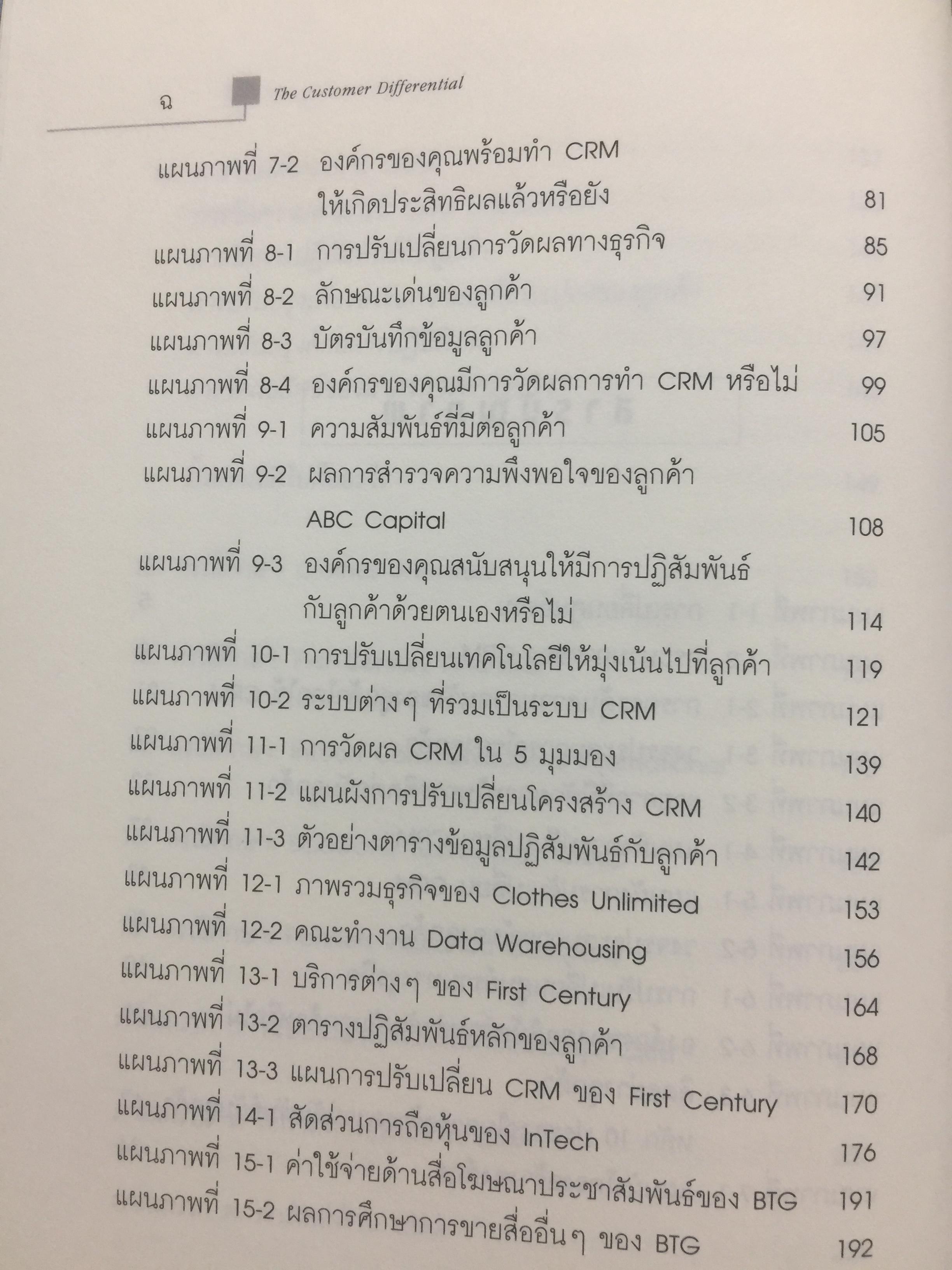 ปรัชญาและกลยุทธ์. CRM. คู่มือปฎิบัติการบริหารลูกค้าสัมพันธ์ฉบับสมบูรณ์. The Customer Differential CUSTOMER RELATIONSHIP MANAGEMENT. ผู้เขียน เมลินดา ไนแคมป์ 0 กก.