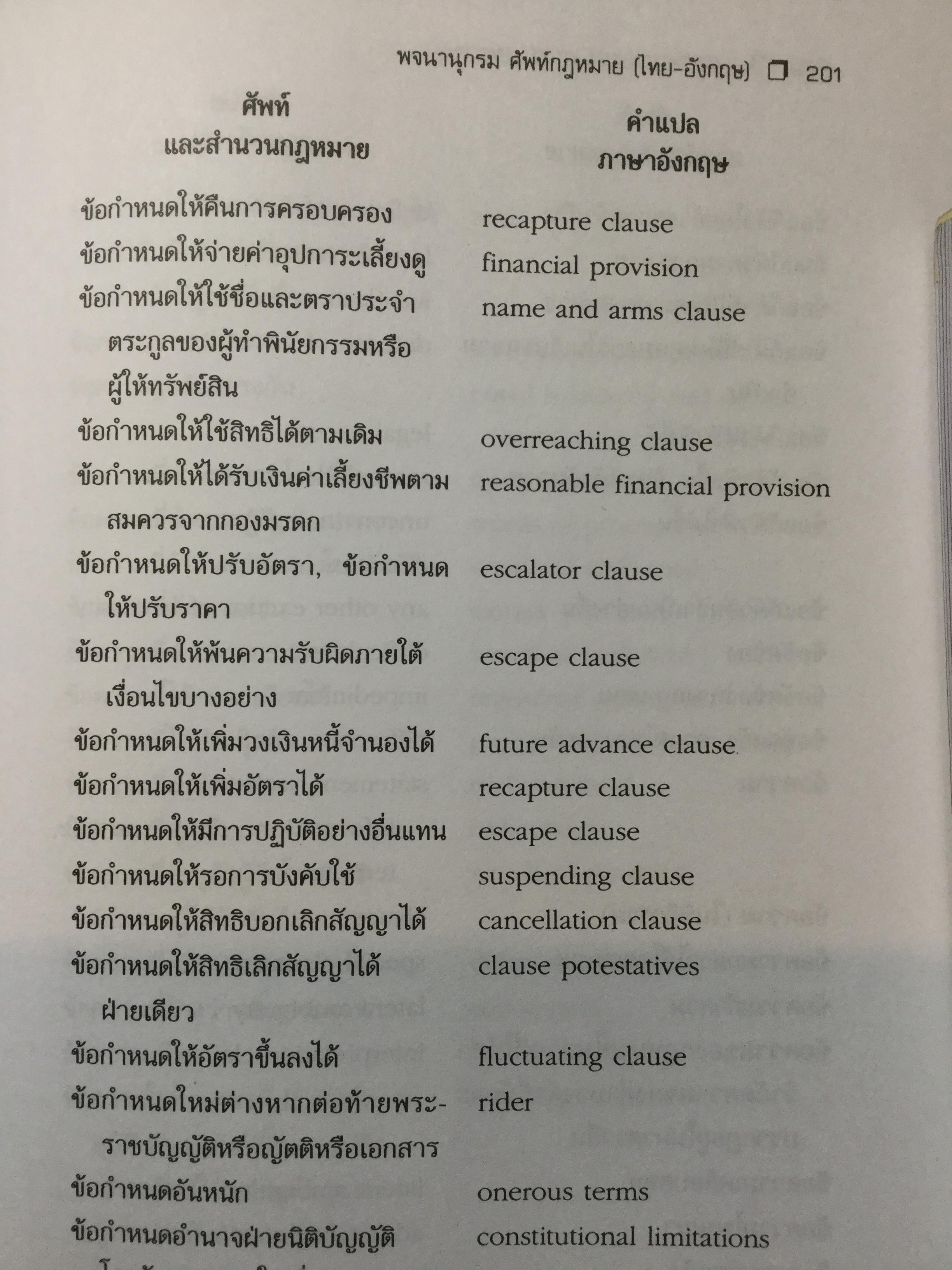 พจนานุกรมศัพท์กฎหมาย(ไทย-อังกฤษ) LAW Dictionary (Thai-English). ผู้เขียน ธง วิทัยวัฒน์ 0 กก.