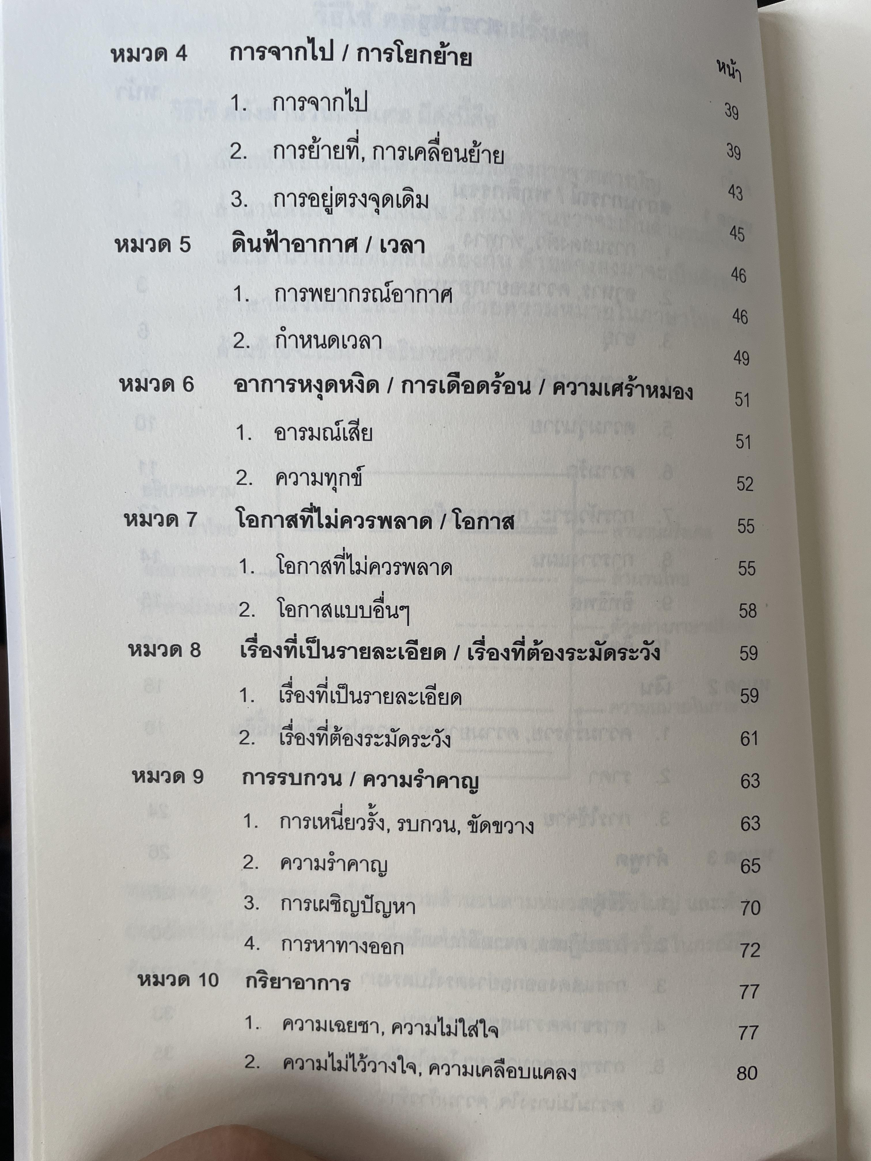 คลังสำนวนฝรั่งเศส ผู้เขียน รศ.ดร.ธีรา ศุขสวัสดิ์ ณ อยุธยา 1,500 กรัม