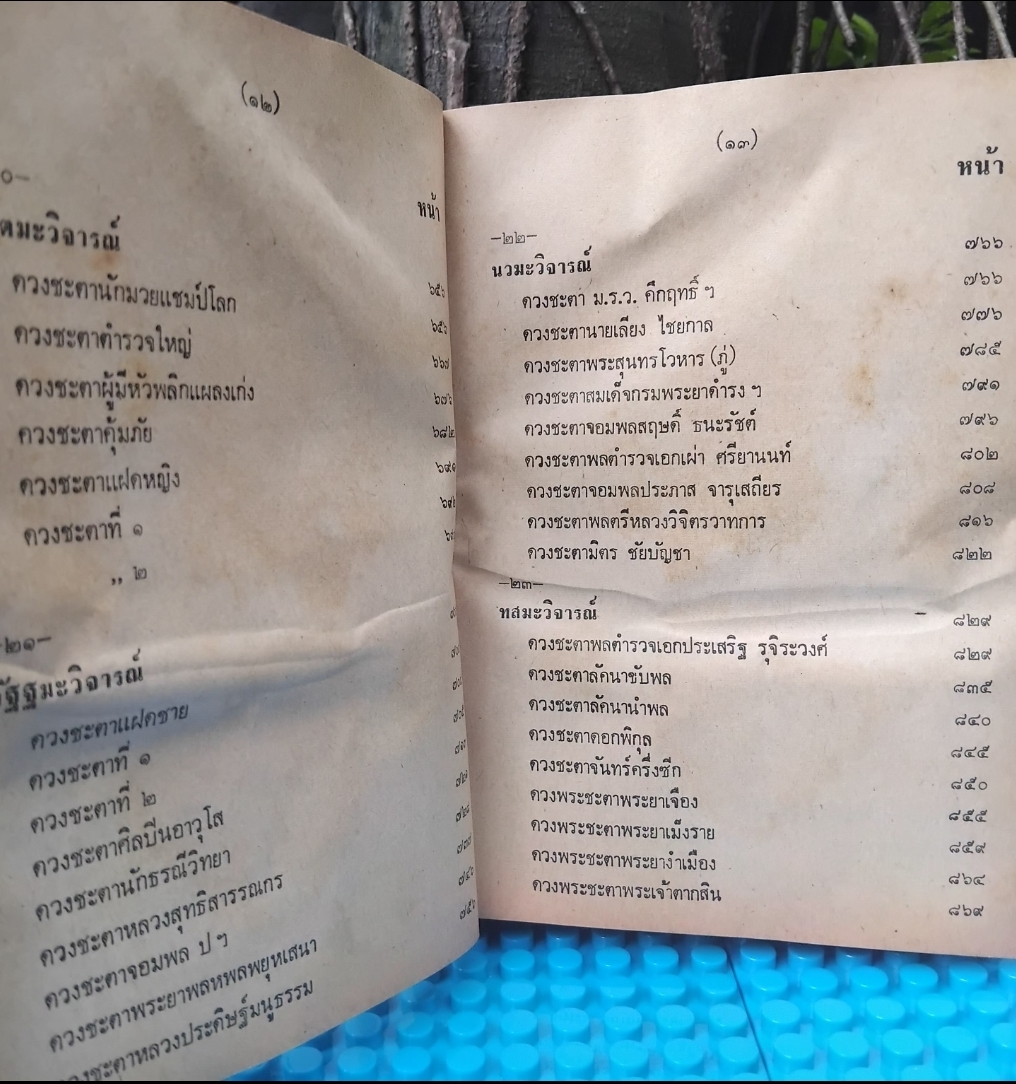 โหรประยุกต์ พยากรณ์พิศดาร โดย โหรญาณโชติ ตำราโหรเล่มแรกที่รวมการวิจารณ์ชะตาชีวิตทุกด้านของคนทุกระดับอย่างละเอียด