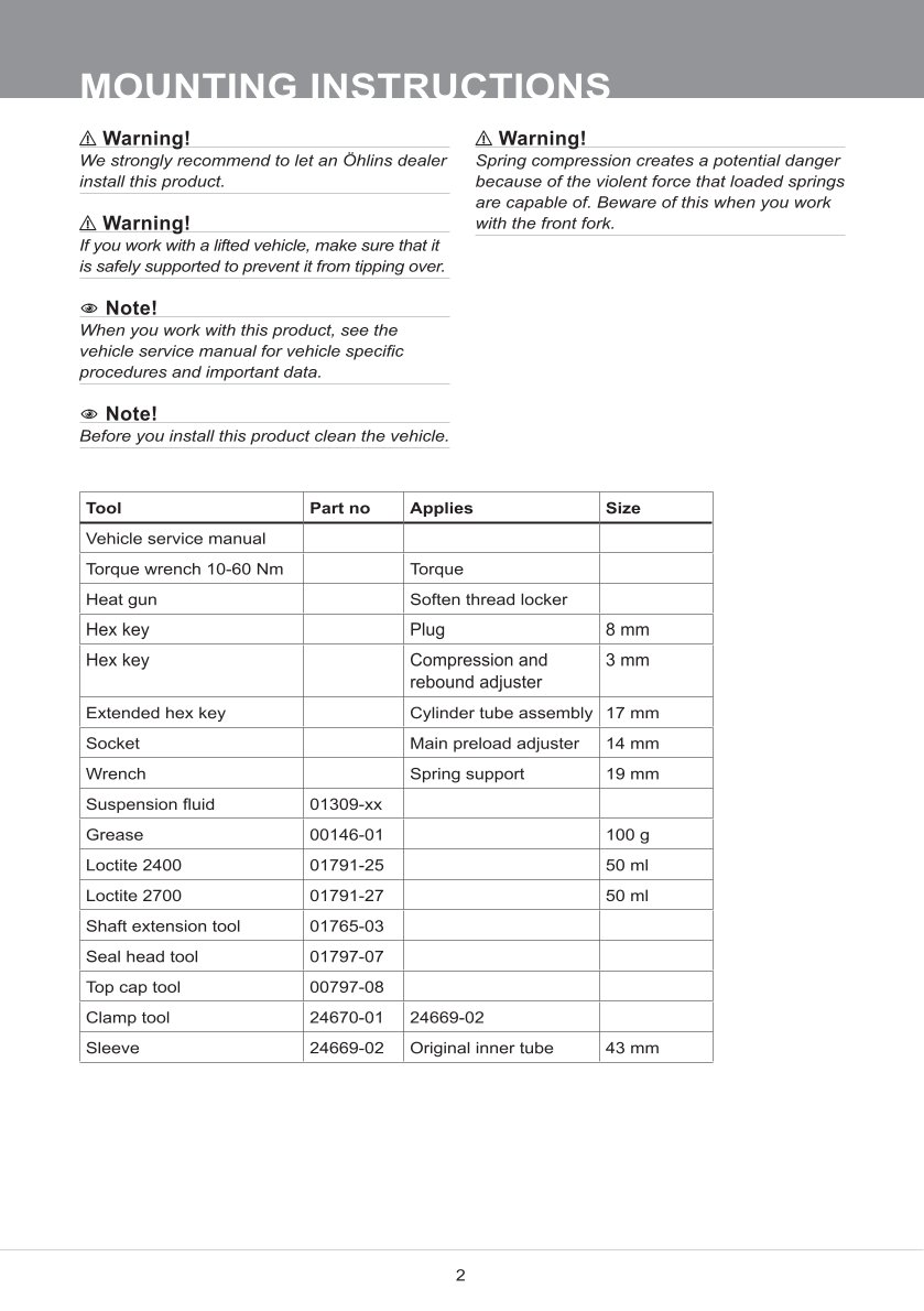 สปริงโช้คหน้า Ohlins FGK241 For Honda CBR1000RR-R 2020-2023