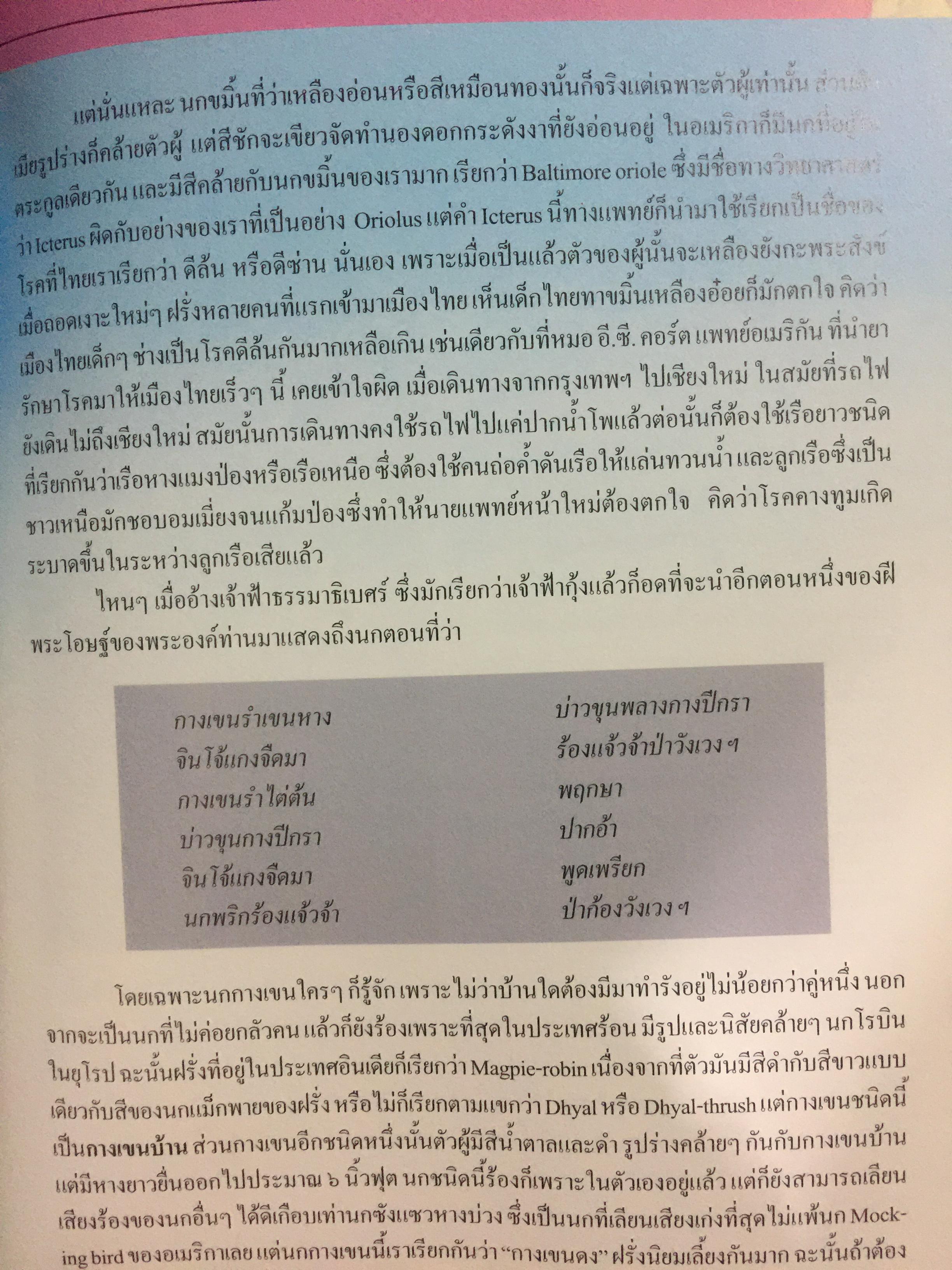 อยู่อย่าง อุสุม นิมมานเหมินท์ หนังสือที่ระลึกงานศพ 0 กก.