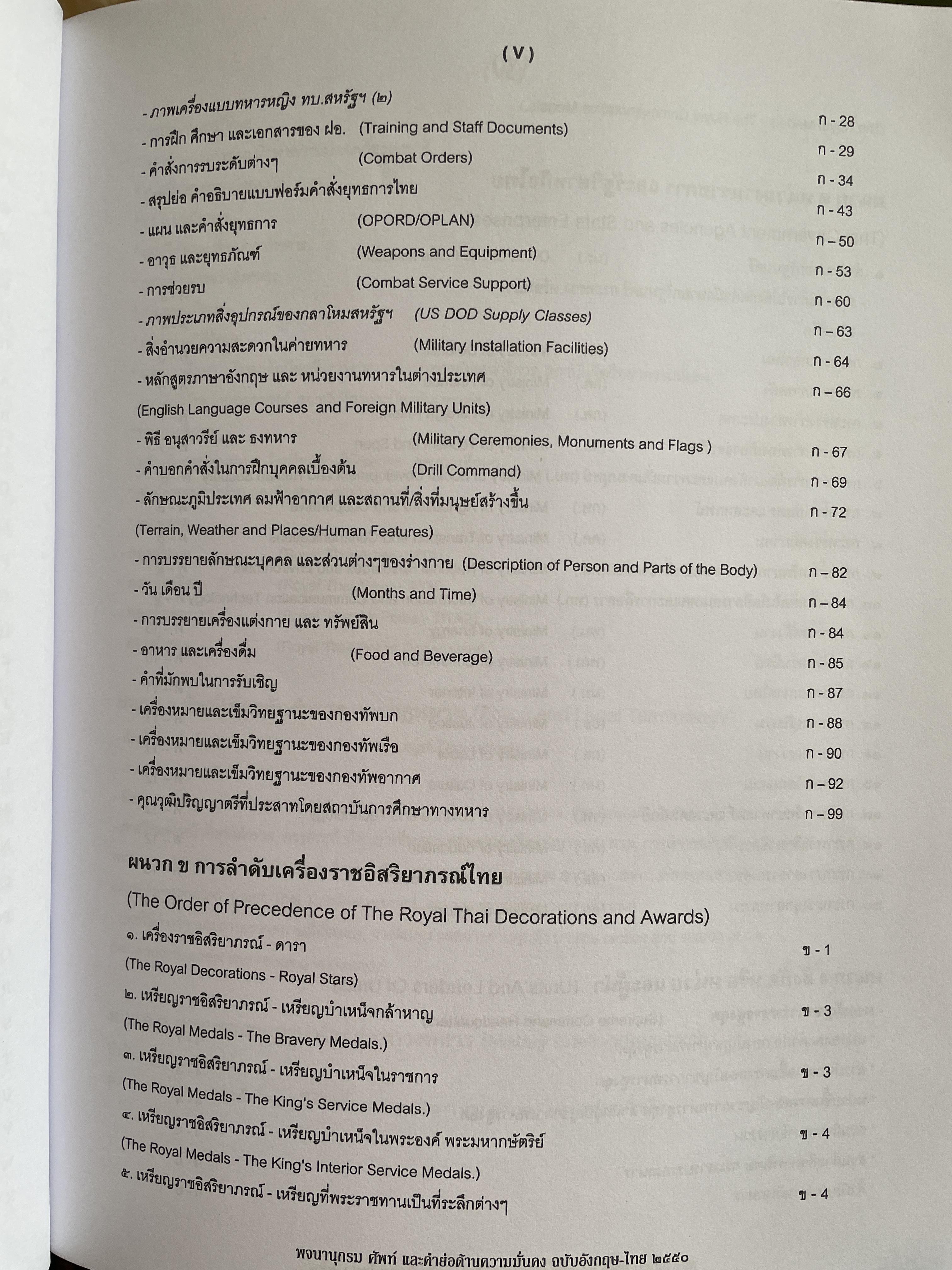 พจนานุกรมศัพย์ และคำย่อด้านความมั่นคง ฉบับอังกฤษ-ไทย พรุ่ง.ศ.2550 5 กก.
