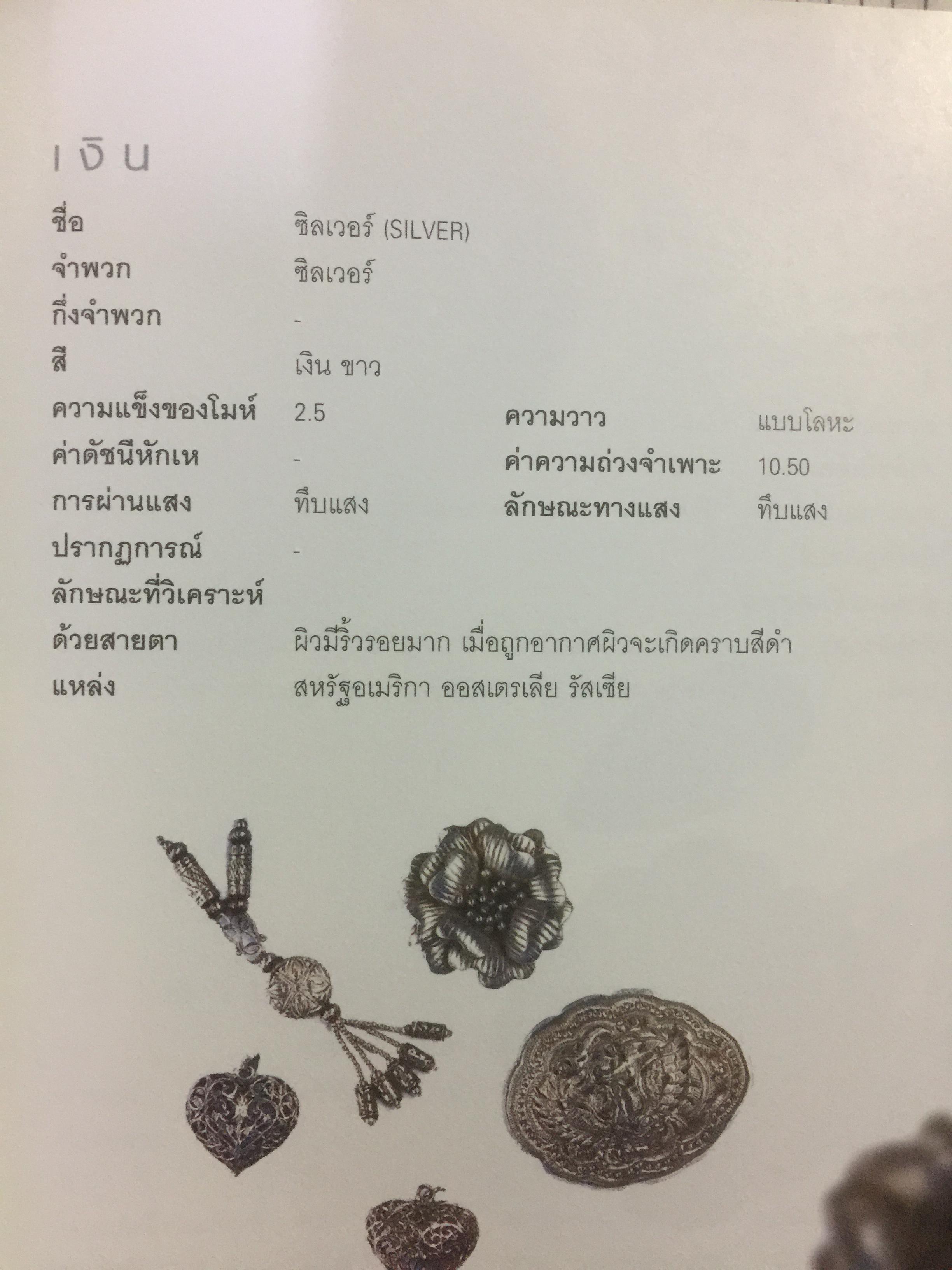 เปิดโลกอัญมณี WORLD OF GEMSTONE คู่มืออัญมณีสำหรับผู้มีเพชรพลอยอยู่ในหัวใจ. ผู้เขียน มณีขจิต. 0 กก.