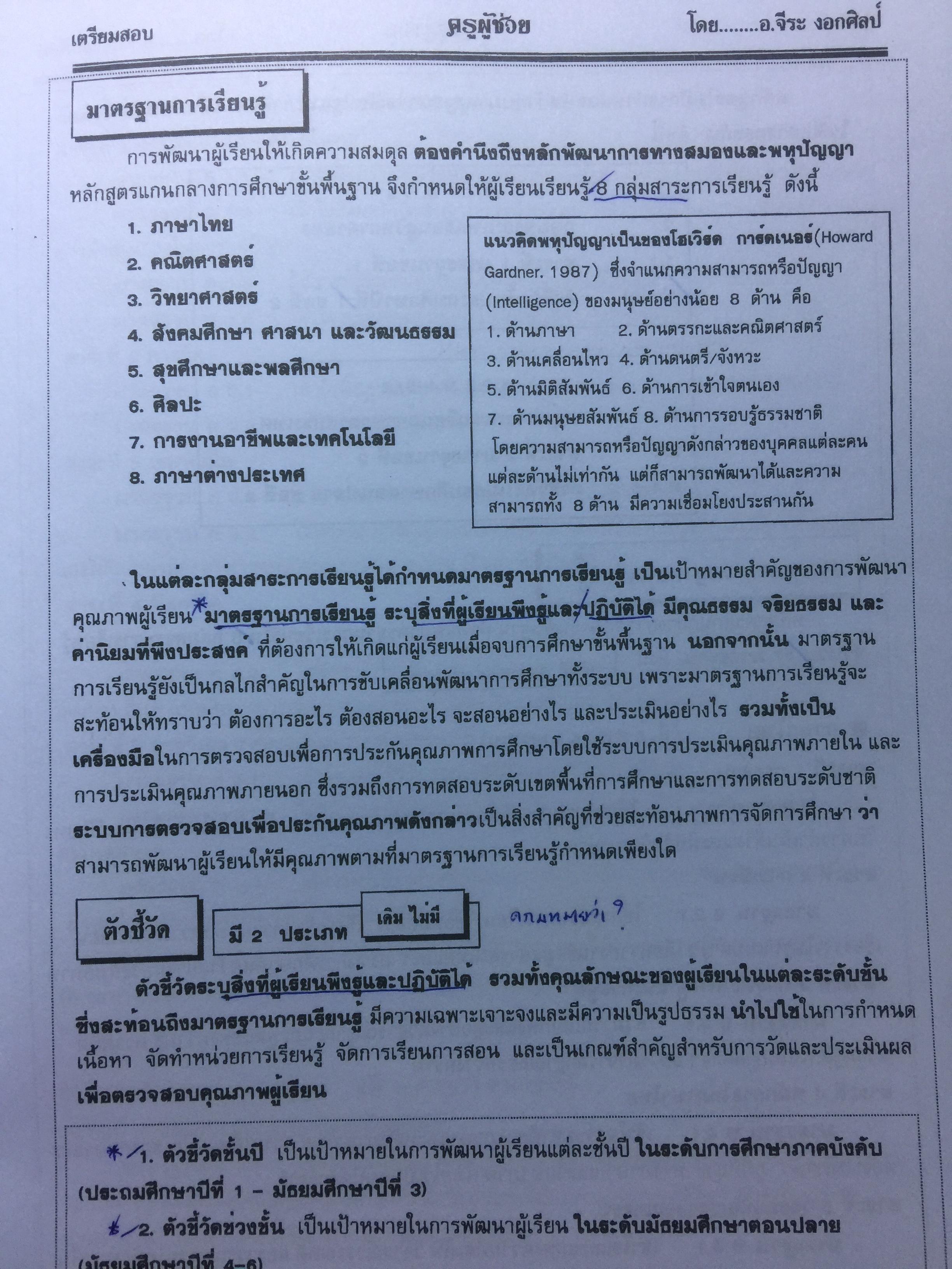 คู่มือเตรียมสอบ ครูผู้ช่วย สังกัด สพฐ.กระทรวงศึกษาธิการ. วิชาความรู้ความสามารถเกี่ยวกับวิชาการศึกษา โดย อ.จีระ งอกศิลป์ 0 กก.