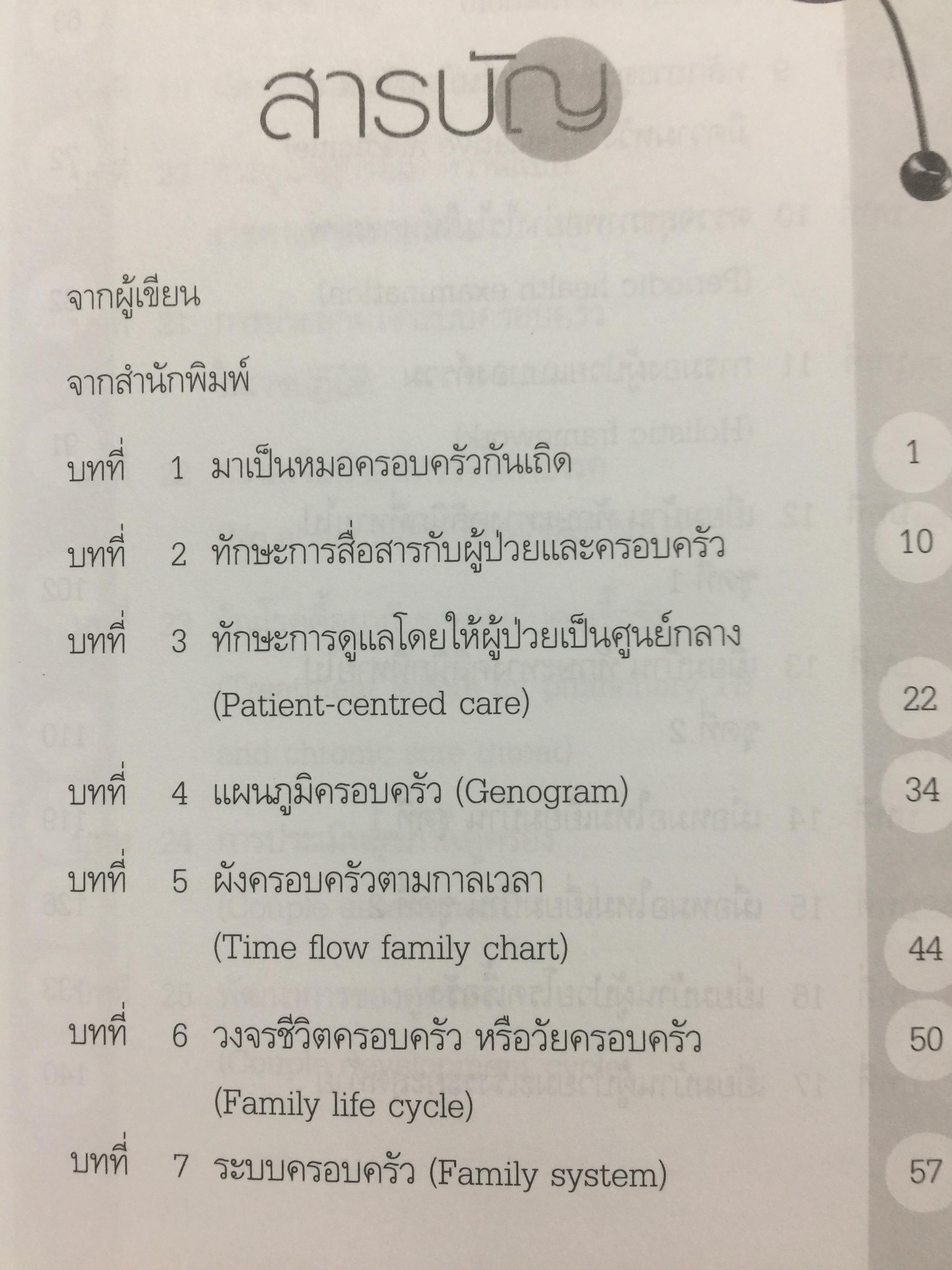 คู่มือ หมอครอบครัว ฉบับสมบูรณ์. Family Medicine.HANDBOOK. ผู้เขียน ผู้ช่วยศาสตราจารย์ สายพิณ หัตถีรัตน์ และคณะ 1,200 กรัม