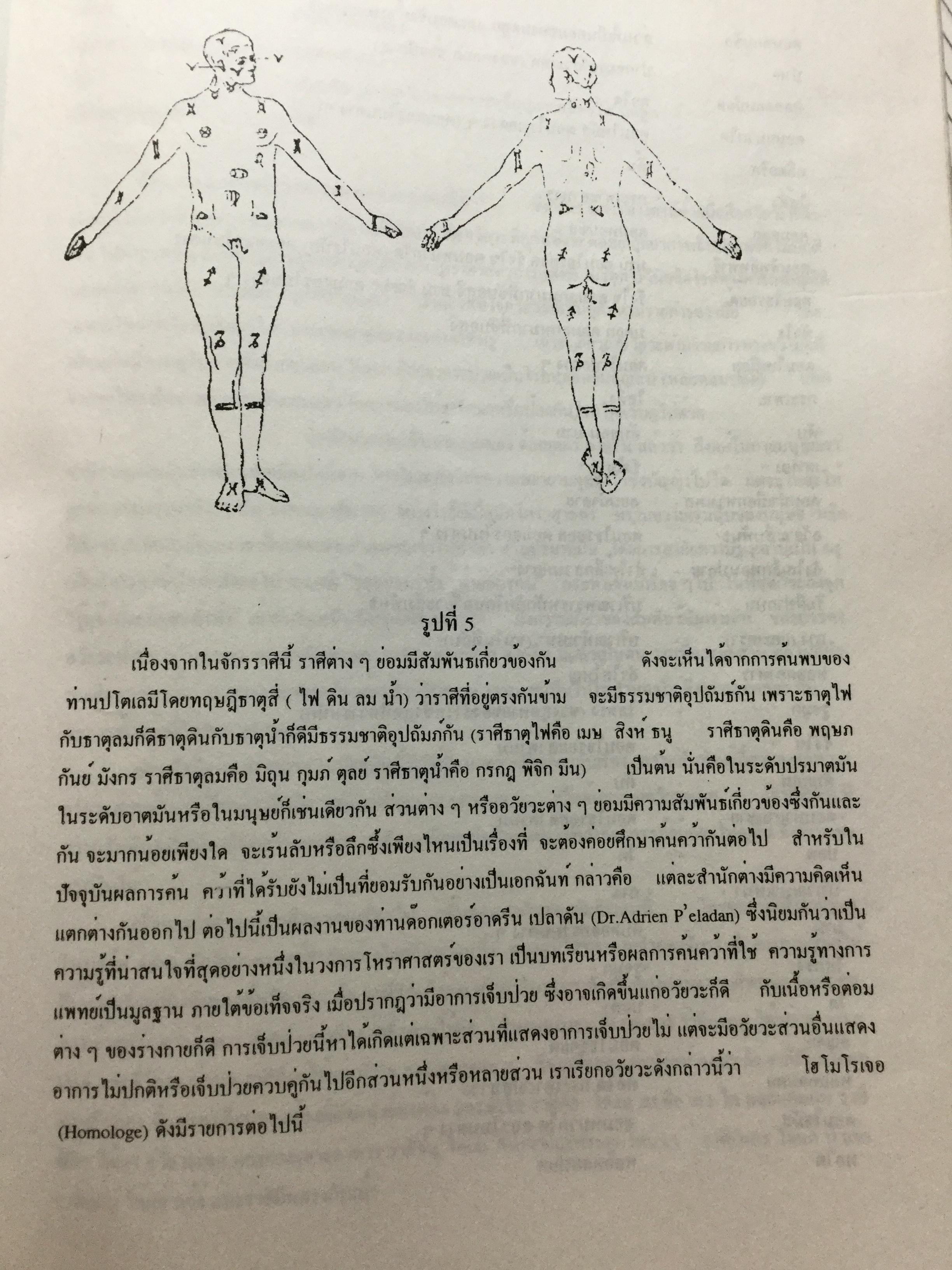 คัมภีร์สูตรเรือนชะตา. ของ แฮรมันน์ เลเฟรด์ท ตามแนวทางของ อัลเฟรด วิคเตอ นำออกเผยแพร่ในรูปแบบที่สมบูรณ์เป็นครั้งแรก ในประเทศไทย และประกอบเทคนการพยกรณ์ โดยงานของ พลตรี ประยูร พลอารีย์. ผู้ก่อตั้งโรงเรียนโหราศาสตร์กรุงเทพ 0 กก.
