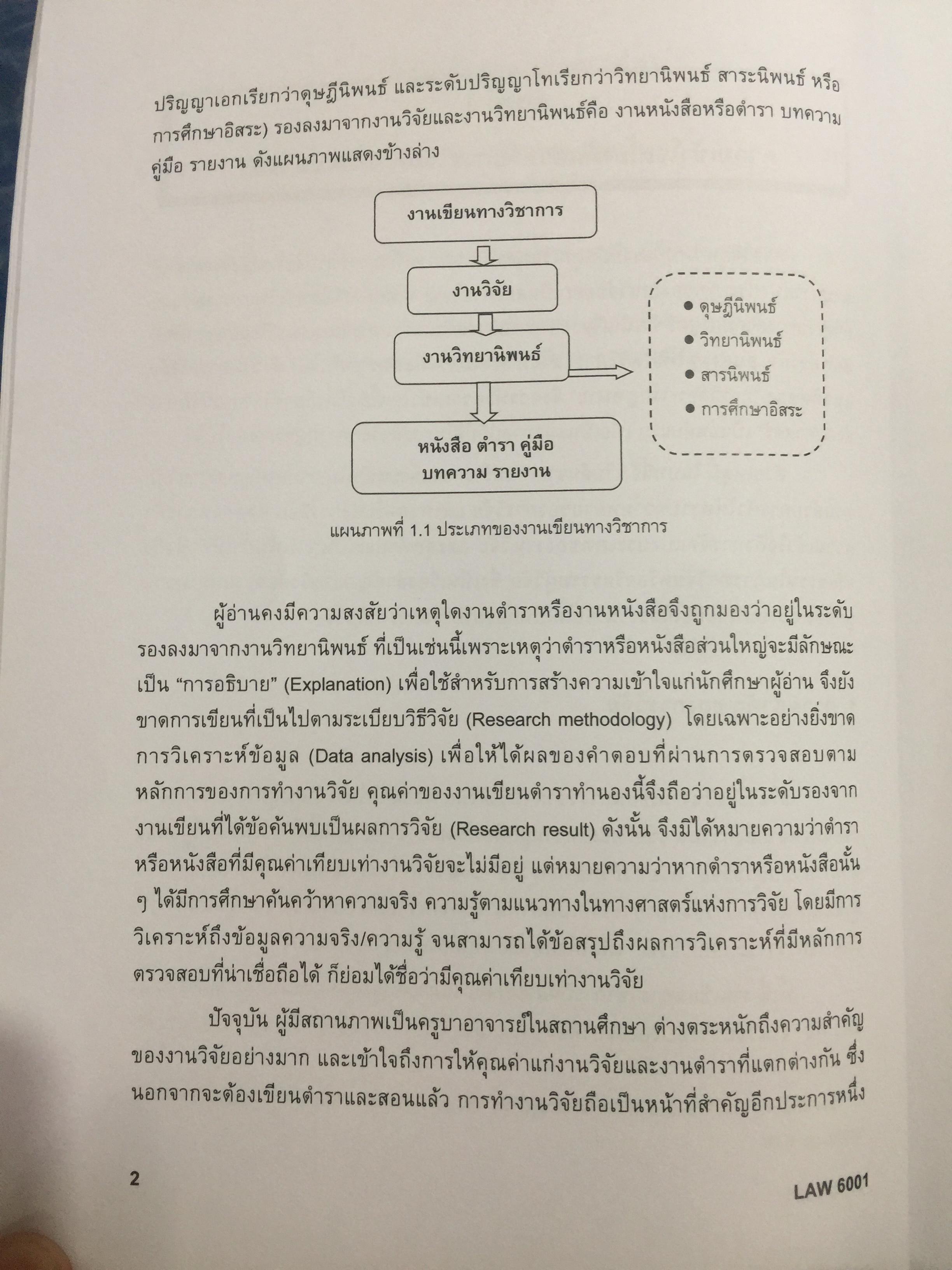 ระเบียบวิธีวิจัยทางกฎหมาย : แนวคิดและวิธีการ. LEGAL RESEARCH METHODOLOGY : CONCEPT AND METHOD. ผู้เขียน รองศาสตราจารย์ ดร.สุมาลี วงษ์วิฑิต. 0 กก.