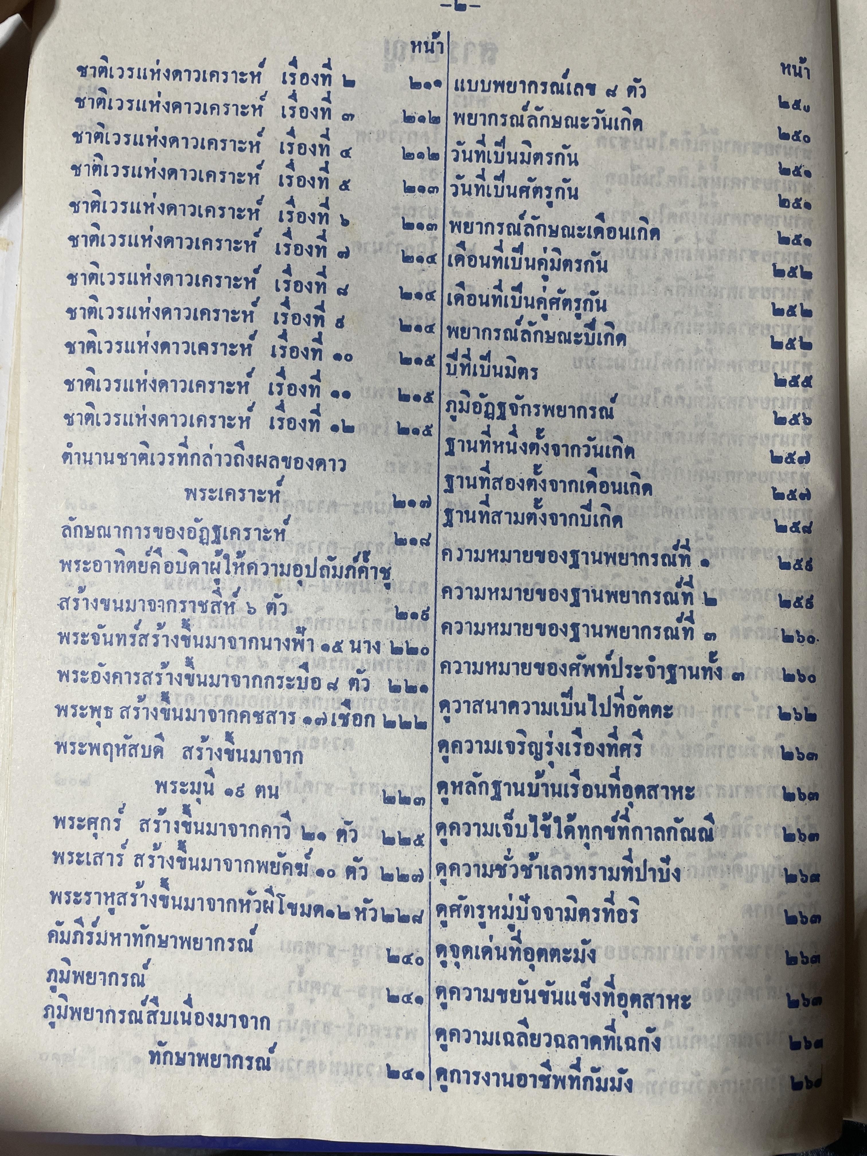 ตำรา พรหมชาติ ฉบัยา่ษฎร์ สมบูรณ์ที่สุด 5 กก.