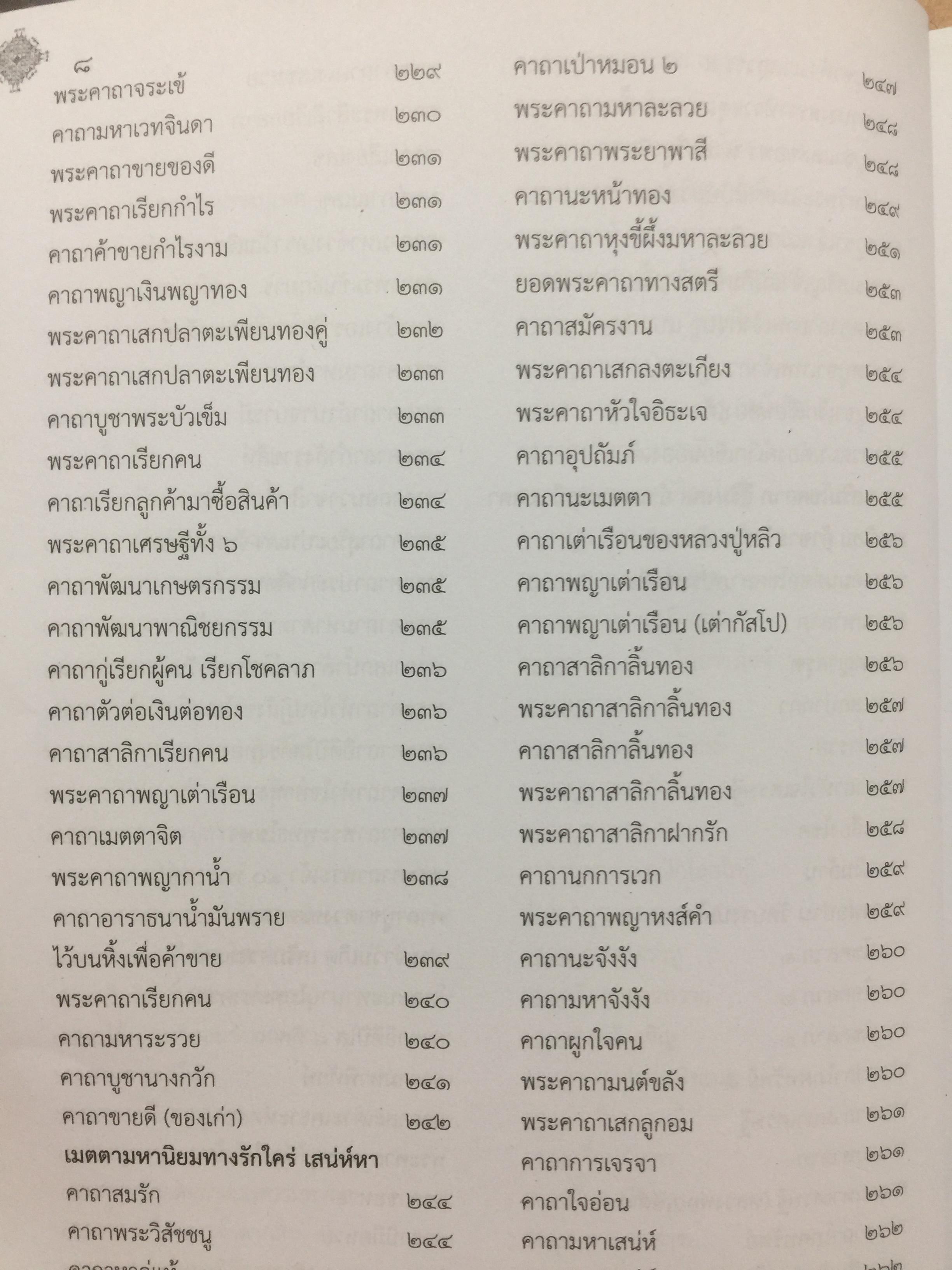 รวมสุดยอดพระคาถา มนตราศักดิ์สิทธิ์. ด้วยพลานุภาพความเข้มขลังแห่งอักขระมนต์ ที่พร้อมแผ่มหิทธิฤทธิแก่ผู้เลื่อมใสศรัทธาอย่างแท้จริง 3,500 กรัม