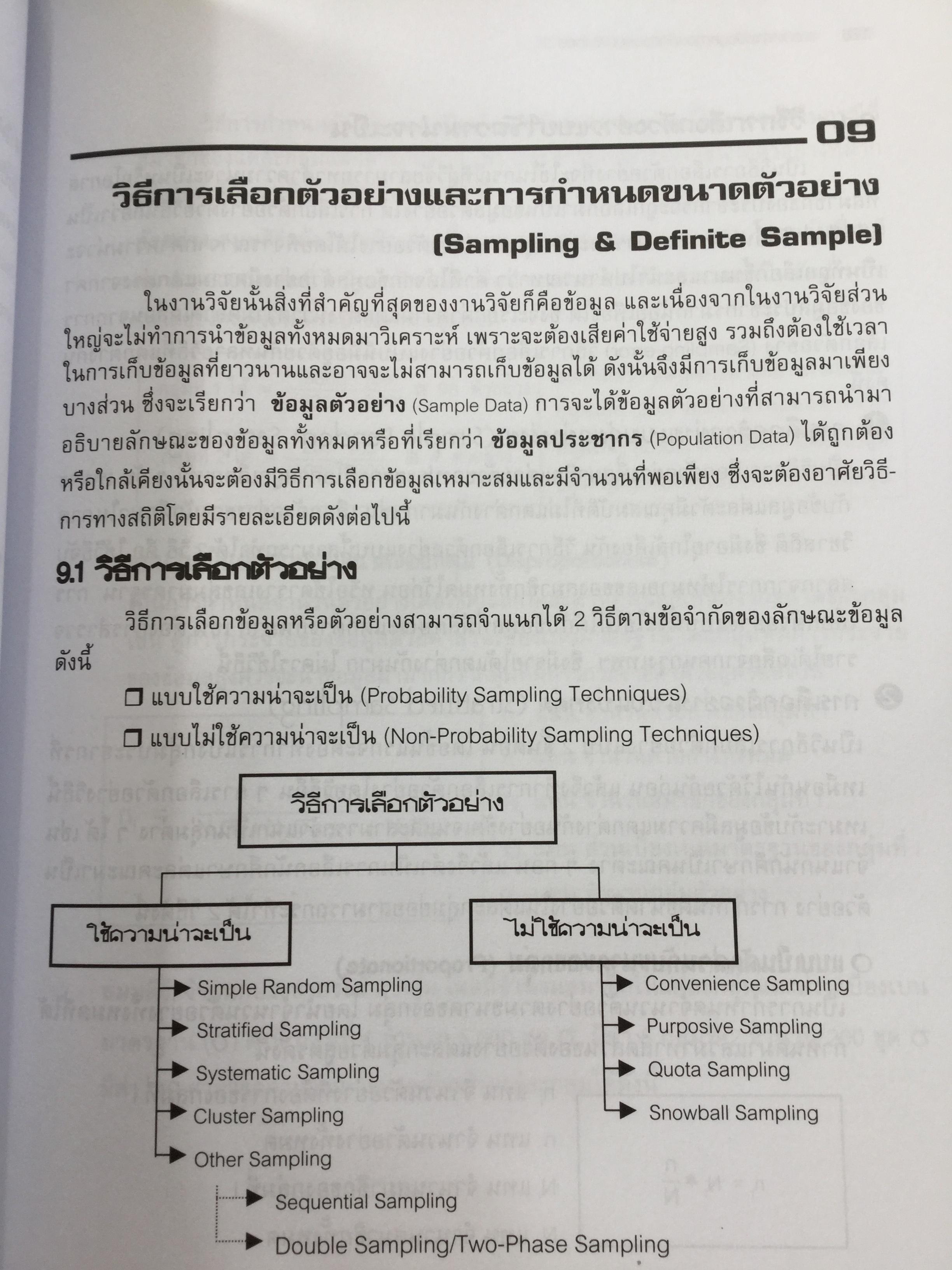 การวิเคราะห์ข้อมูลทางสถิติ ด้วยคอมพิวเตอร์ เน้นสำหรับงานวิจัย ผู้เขียนศิริชัย พงศ์วิชัย 3 กก.