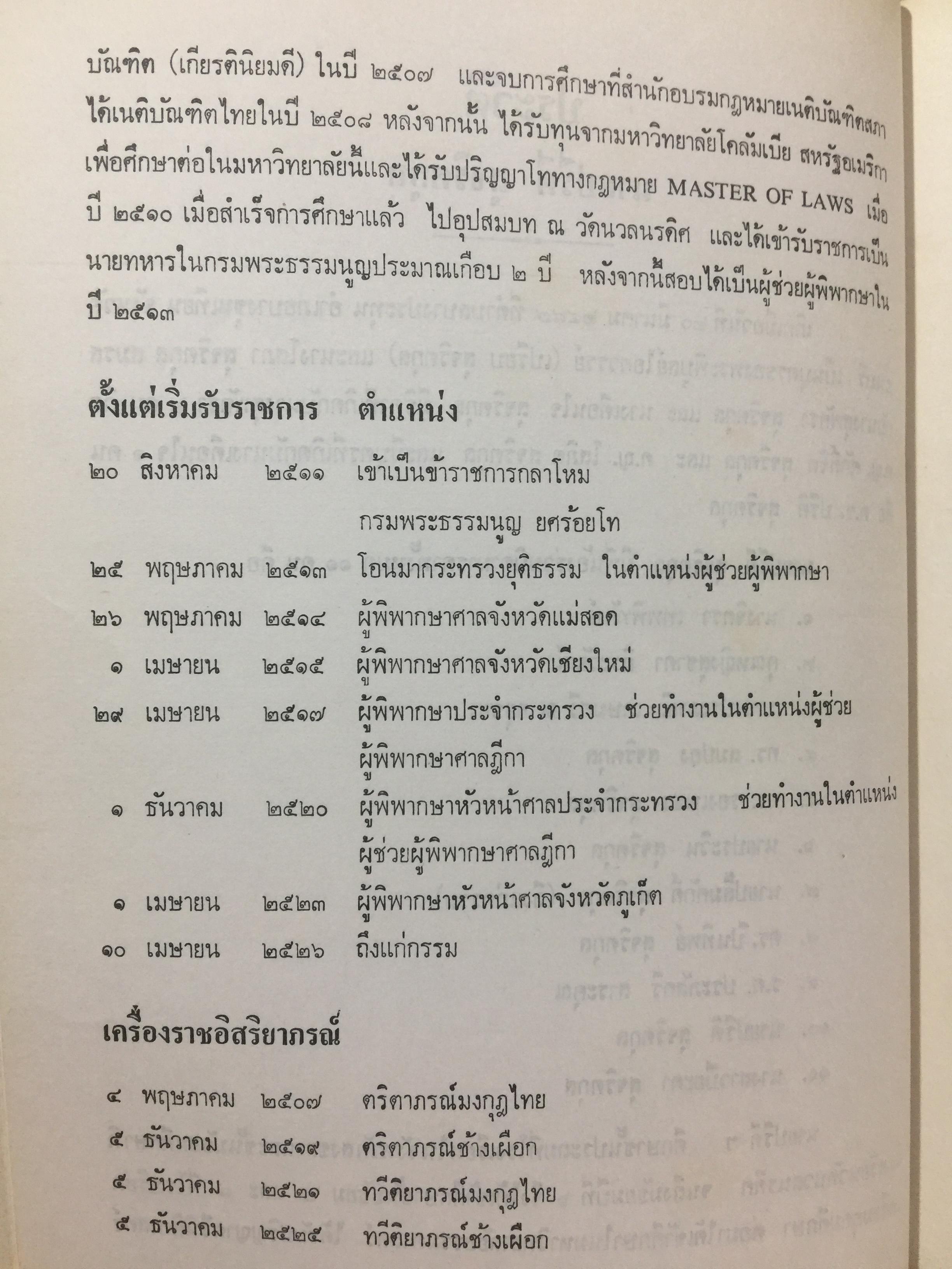 ปรีดี.สุจริตกุล. หนังสือที่ระลึกในงานพระราชทานเพลิงศพ ณ เมรุวัดไชธาราราม(วัดฉลอง) อำเภอเมือง จังหวัดภูเก็ต วันที่ 27 เมษายน ปี 2526 800 กรัม