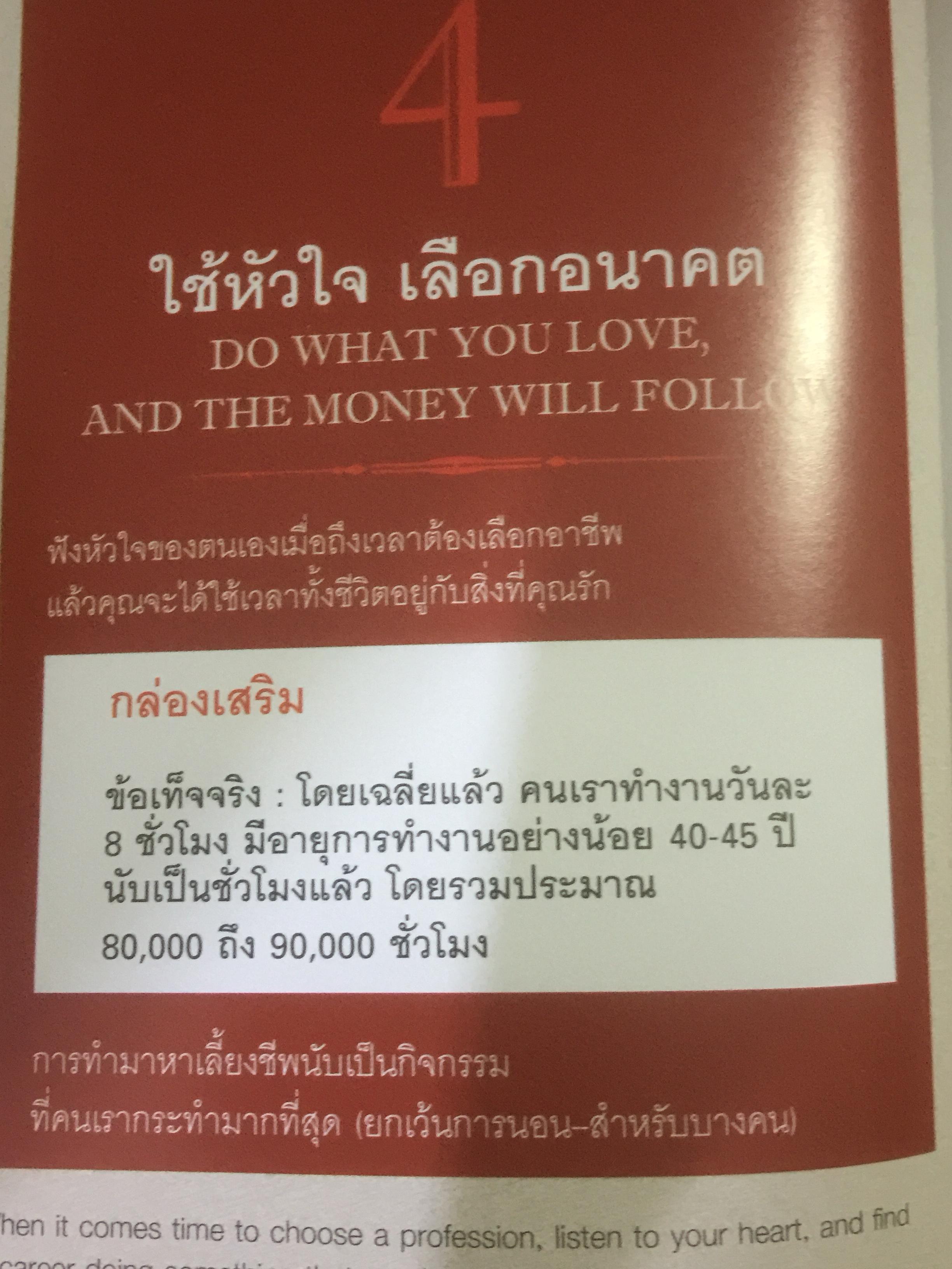 ต้องเป็นที่ 1 ให้ได้ Conduct Your Dreams. 39 ข้อคิดแห่งความสำเร็จ ผู้เขียน บัณฑิต อึ้งรังษี 0 กก.