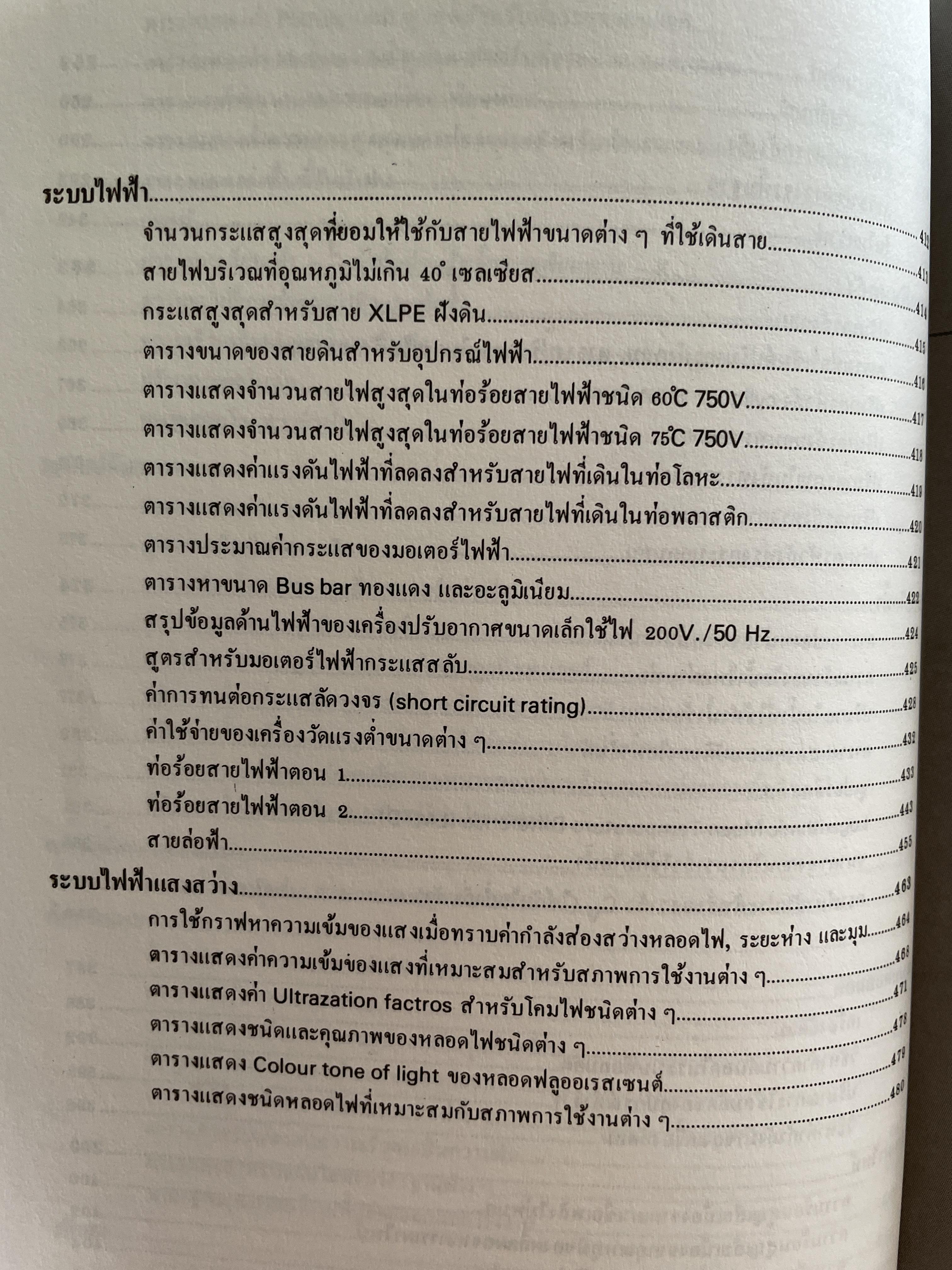 คู่มือวิศวกร ENGINEER QUICK REFERENCE 1986. (จัดทำโดย บริษัทเอ็มแอนด์ดี จำกัด 2,800 กรัม