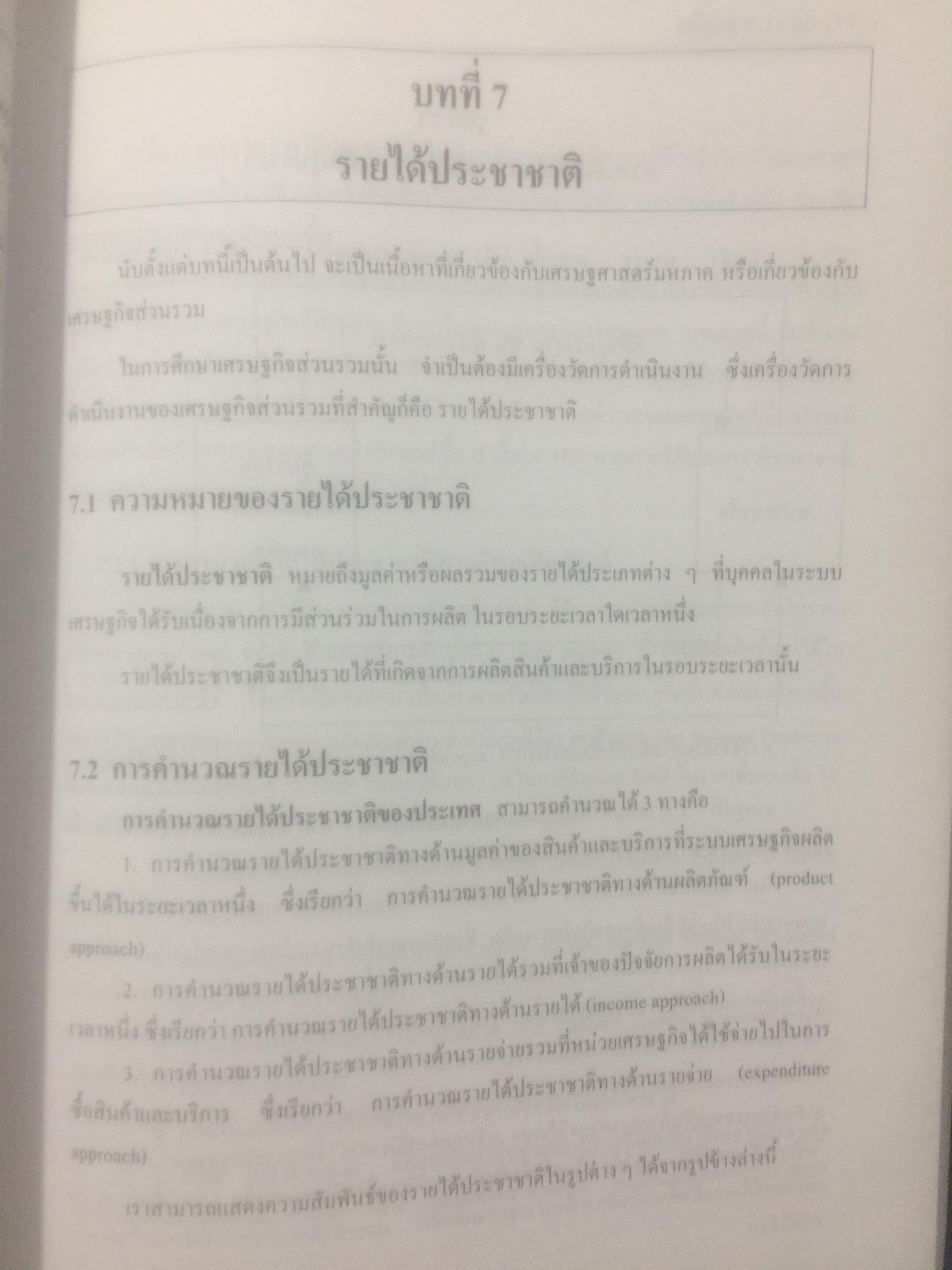 เศรษฐศาสตร์เบื้องต้น. ผู้เขียน รัตนา สายคณิต และชลลดา จามรกุล 2 กก.