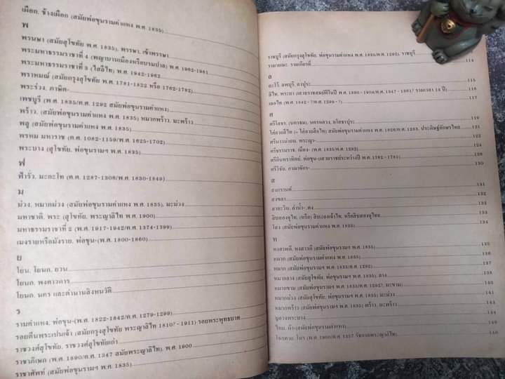 สารานุกรมประวัติศาสตร์ไทย ภาษาไทยสมัยสุโขทัย