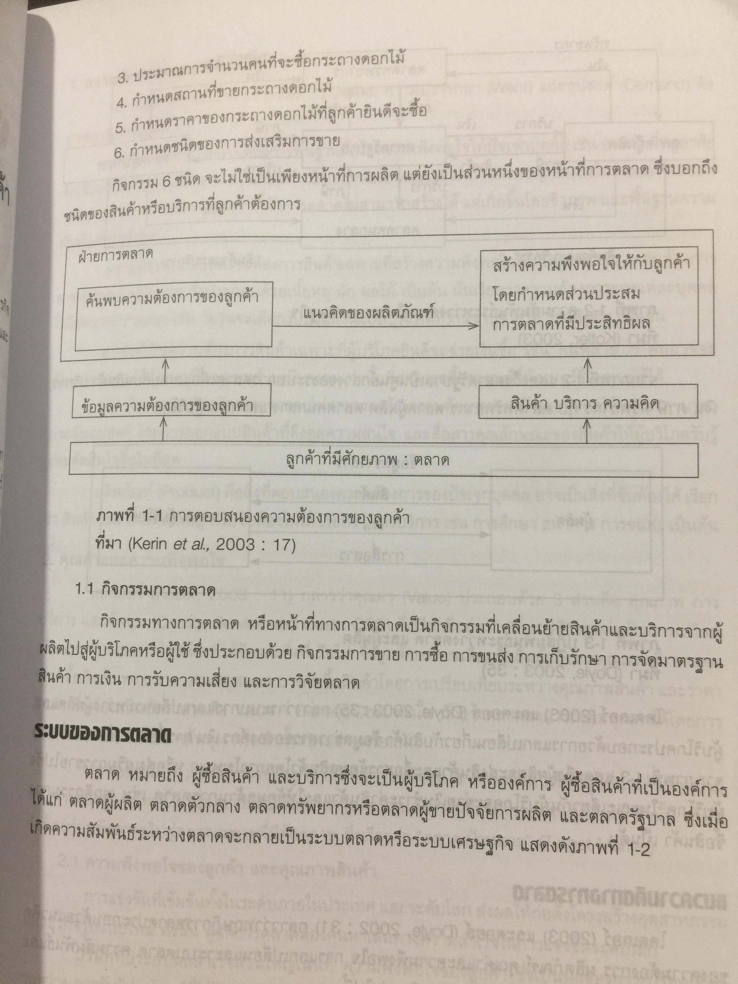 การบริหาร การตลาด. MARKETING. MANAGEMENT. ผู้เขียน ผู้ช่วยศาสตราจารย์ ดร.สืบชาติ อันทะไชย 0 กก.