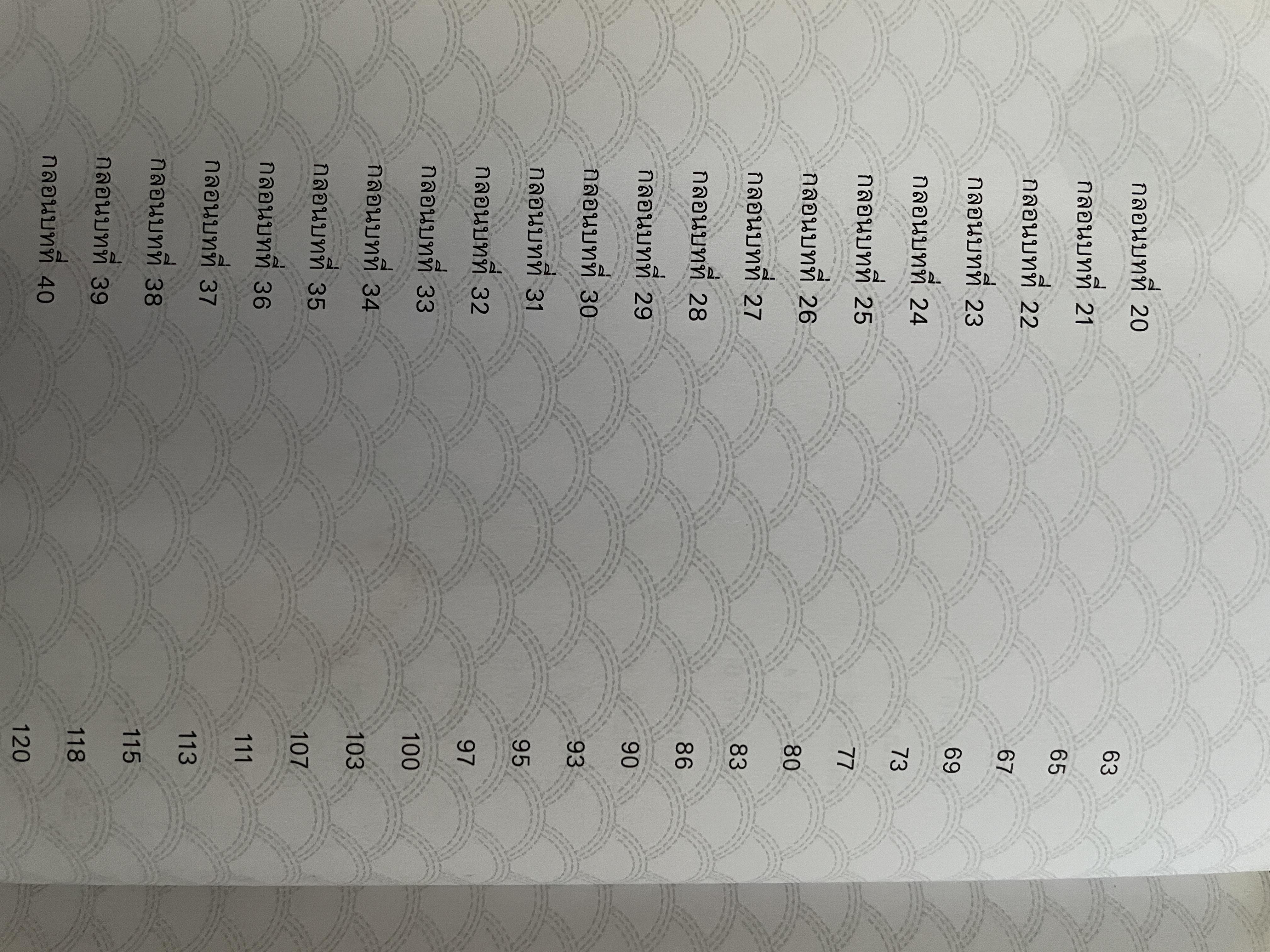 เรียนรู้ 100 บทกวีญี่ปุ่นโบราณ โดย อถรรยา สุวรรณระดา สำนักพิมพ์แห่งจุฬาลงกรณ์มหาวิทยาลัย 1,500 กรัม