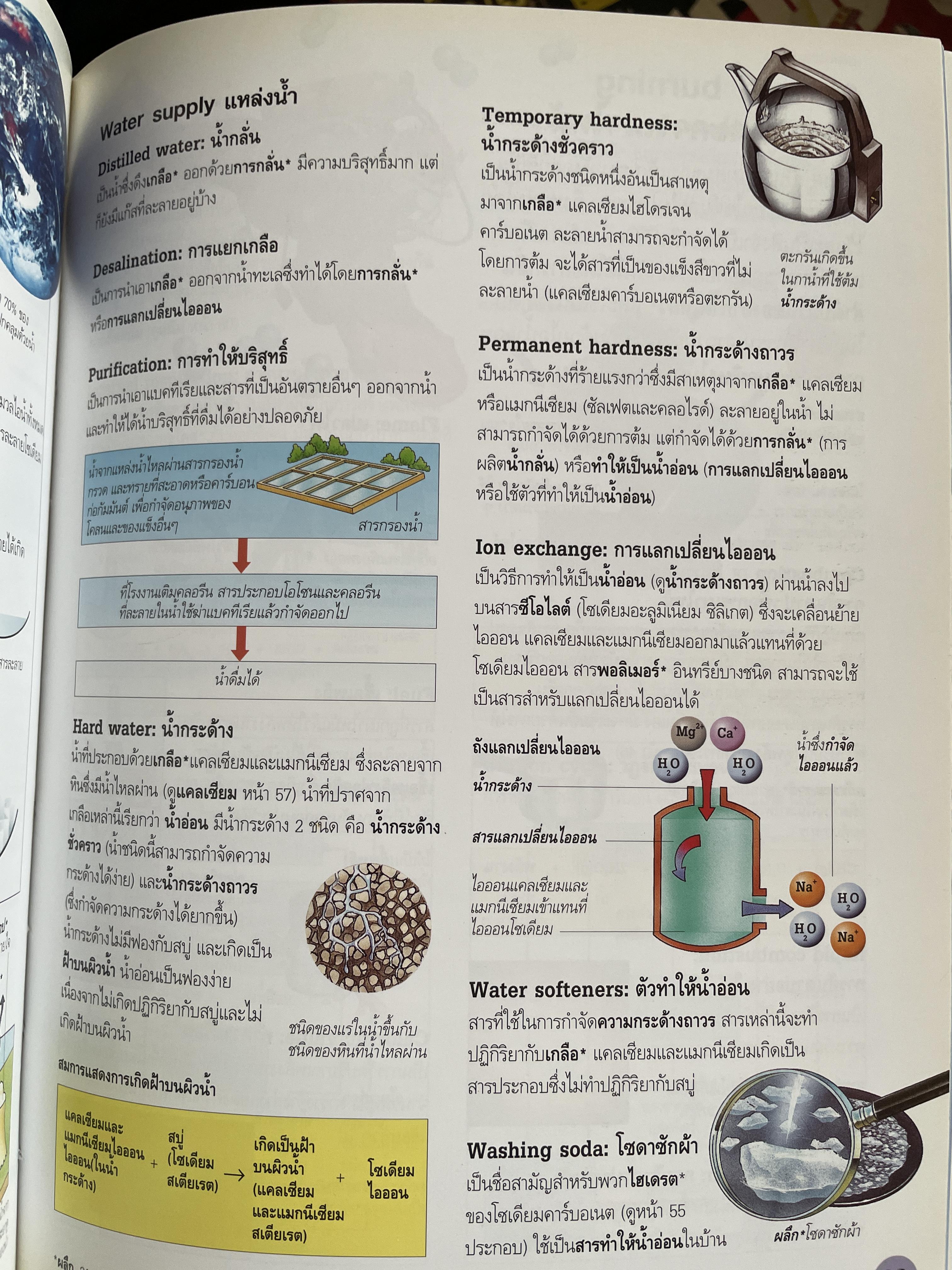 พจนานุกรม เคมี ฉนันภาพประกอบ 800 กรัม