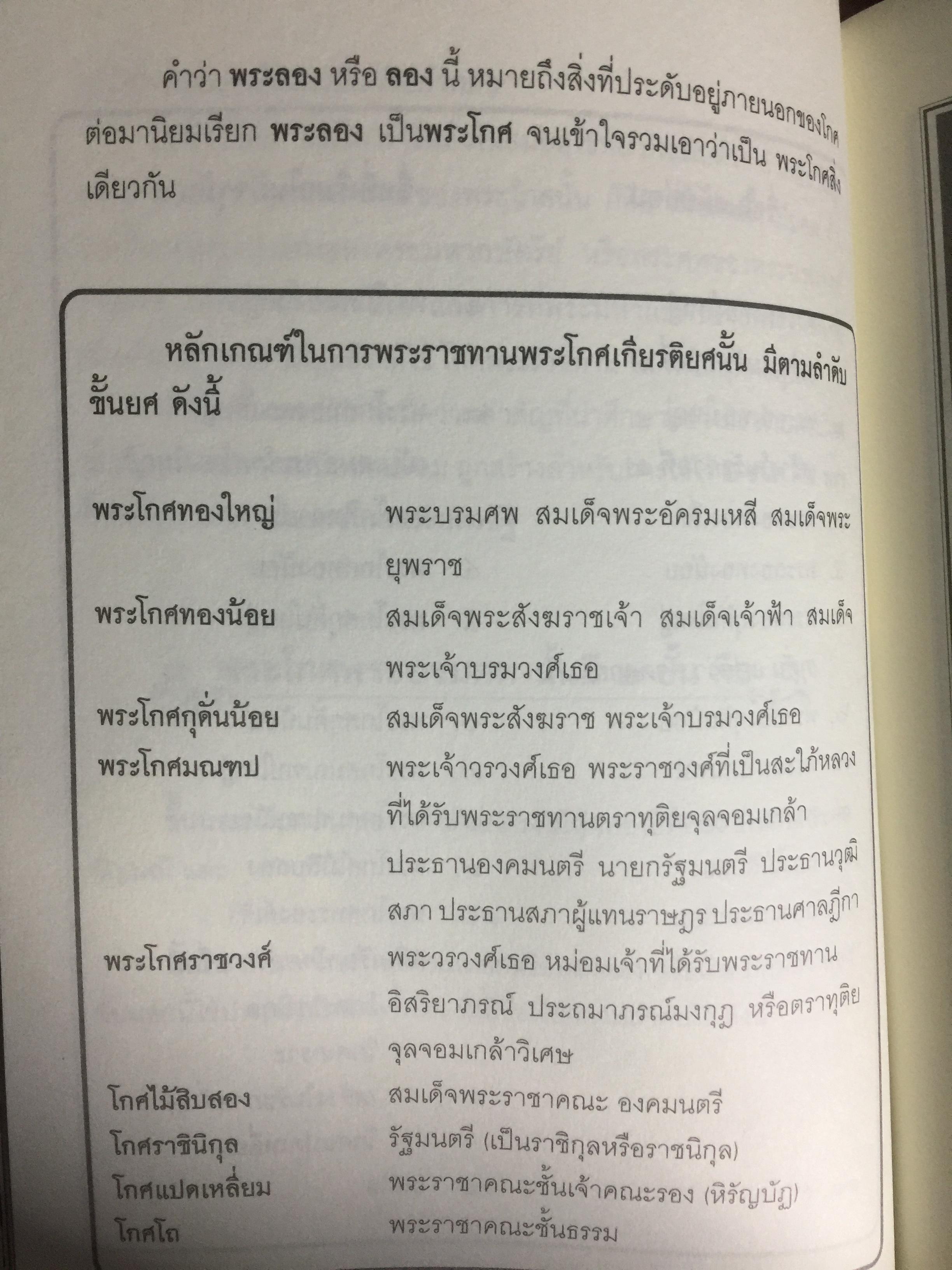 สืบตำนานงานพระเมรุ. สืบค้นตำนานงานพระบรมศพ พระศพ ผู้เขียน พลาดิศัย สิทธิธัญกิจ 0 กก.
