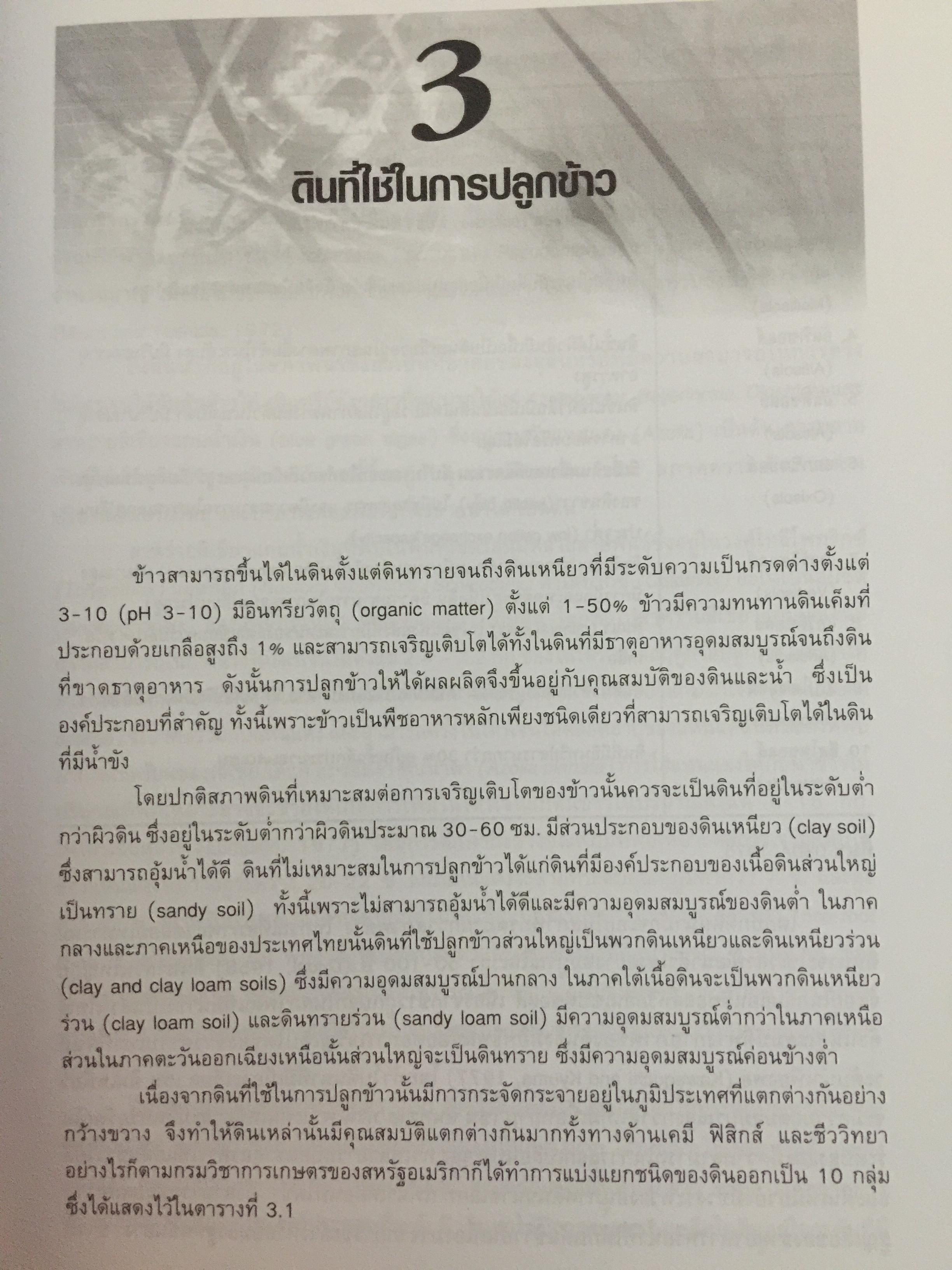 ข้าวและเทคโนโลยีการผลิต. ผู้เขียน รองศาสตราจารย์ ดร.บุญหงษ์ จงคิด ภาควิชาเทคโนโลยีการเกษตร คณะวิทยาศาสตร์และเทคโนโลยี มหาวิทยาลัยธรรมศาสตร์ 800 กรัม