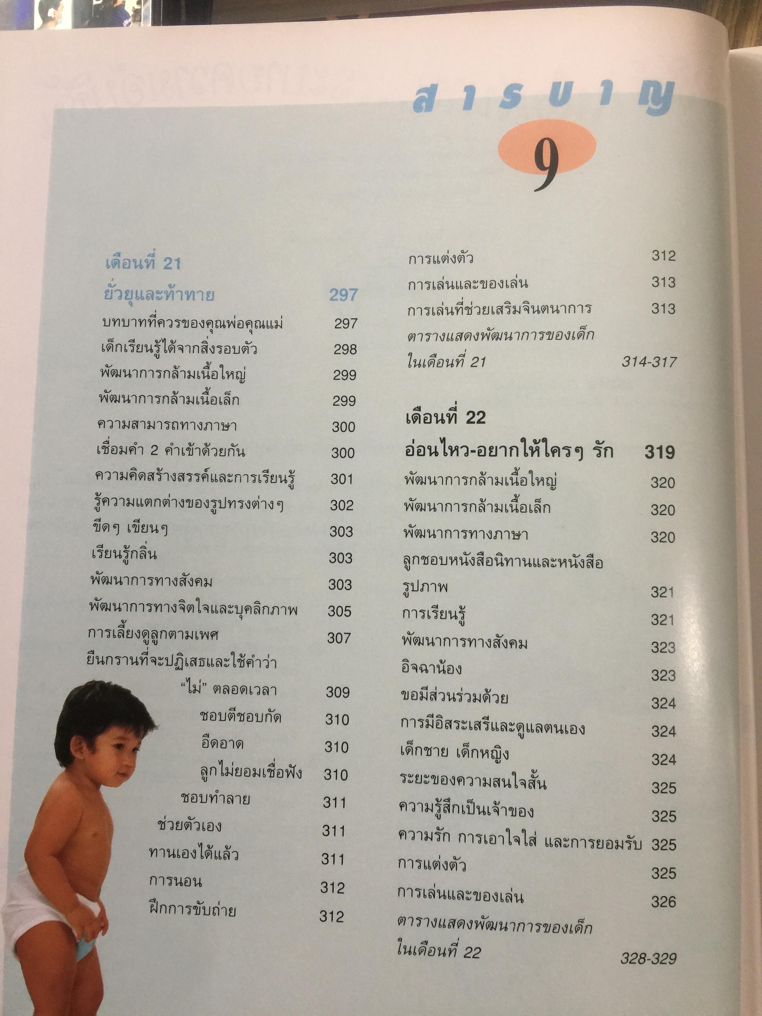 คู่มือพัฒนาการเด็ก เพื่อการพัฒนา ร่างกาย จิตใจและสติปัญญา ละเอียดทุกช่วงวัยจาก 0-6 ปี ให้ลูกเติบโตเป็นคนเก่งและคนดี 0 กก.