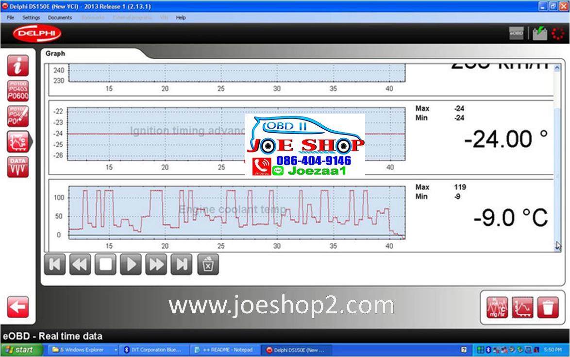 เครื่องสแกน รถยนต์ 12V และรถบรรทุก24V