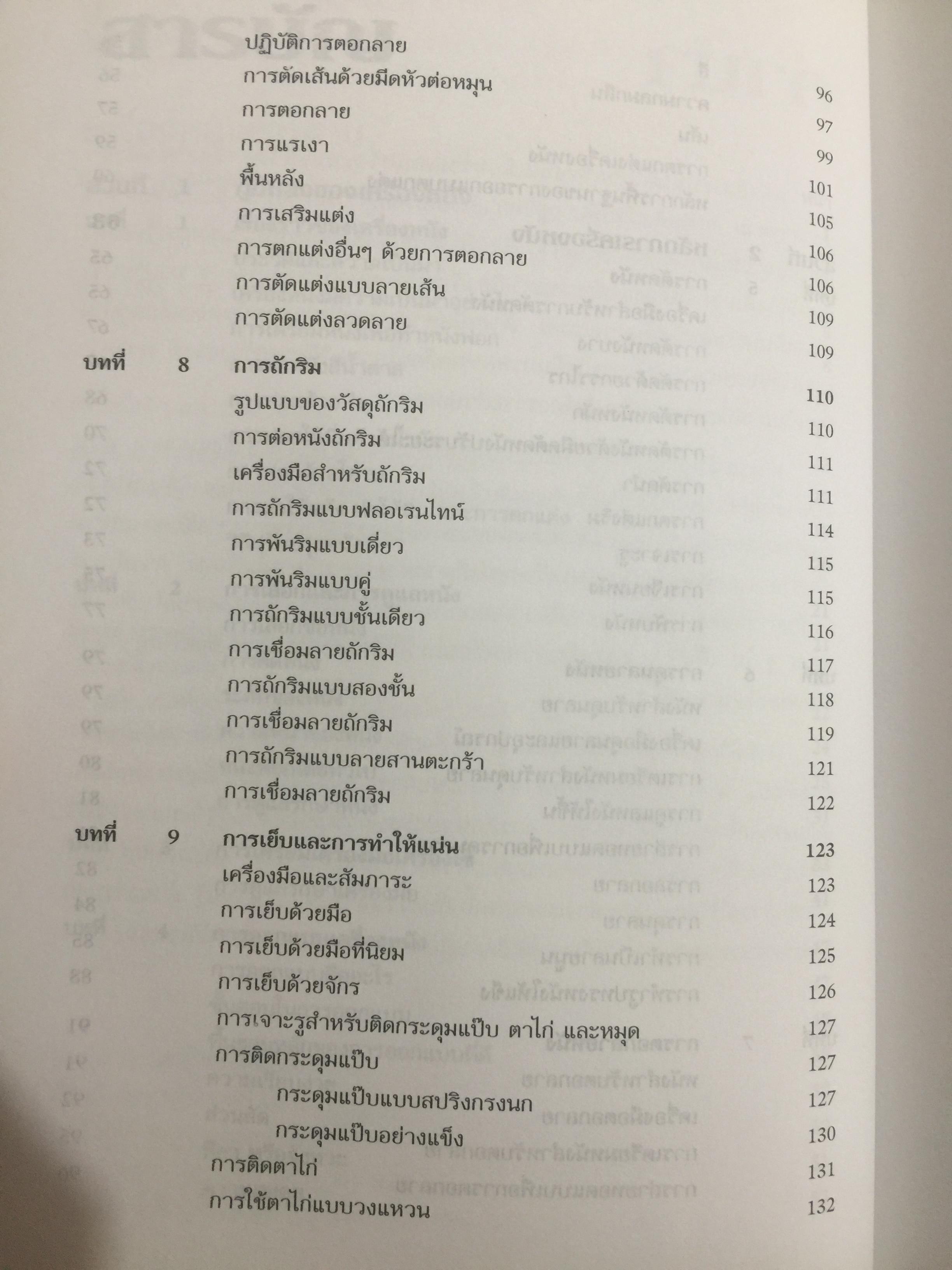 เครื่องหนังพื้นฐาน. ผู้เขียน ประสพ ลี้เหมือดภัย 0 กก.
