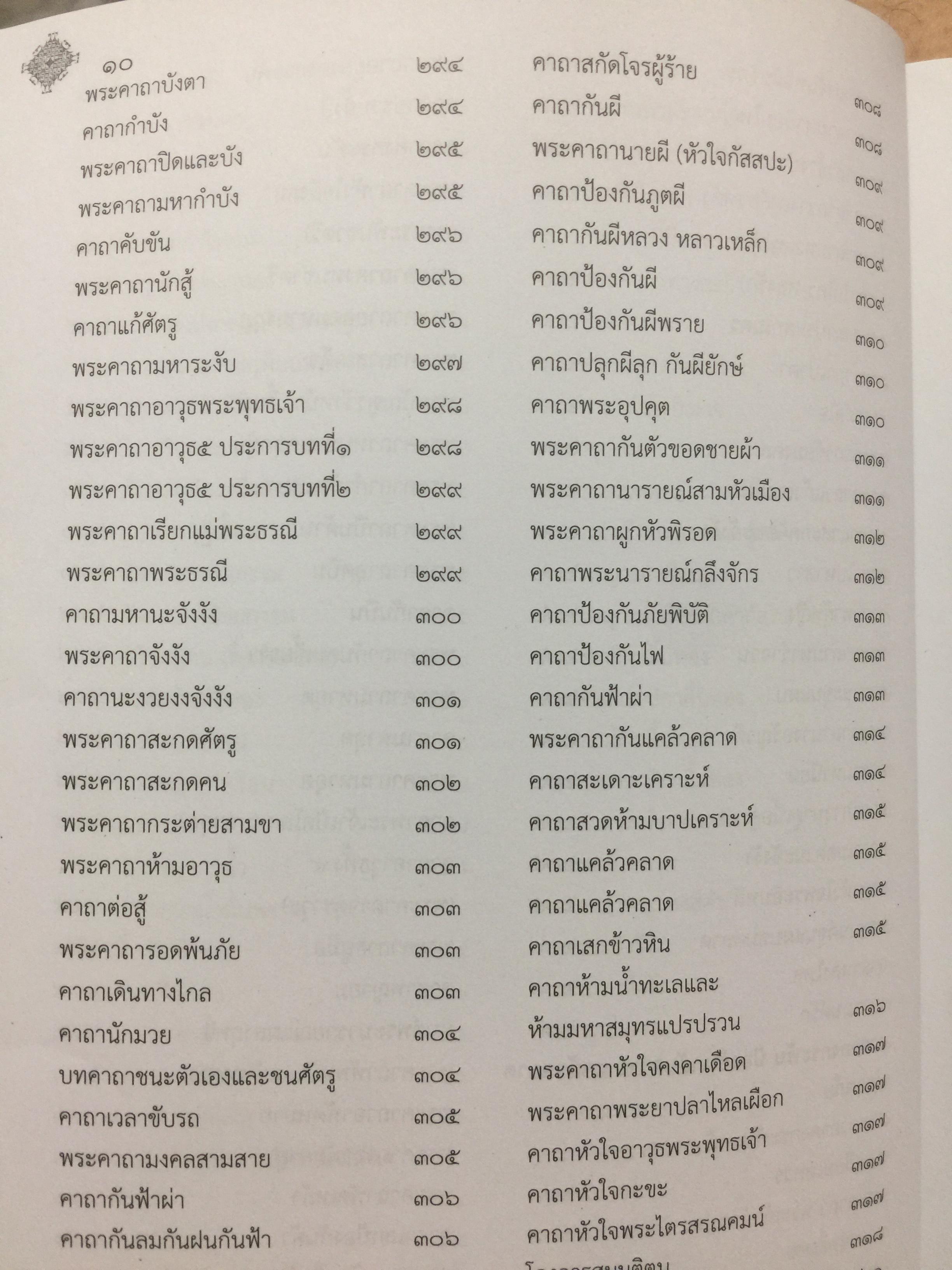 รวมสุดยอดพระคาถา มนตราศักดิ์สิทธิ์. ด้วยพลานุภาพความเข้มขลังแห่งอักขระมนต์ ที่พร้อมแผ่มหิทธิฤทธิแก่ผู้เลื่อมใสศรัทธาอย่างแท้จริง 3,500 กรัม