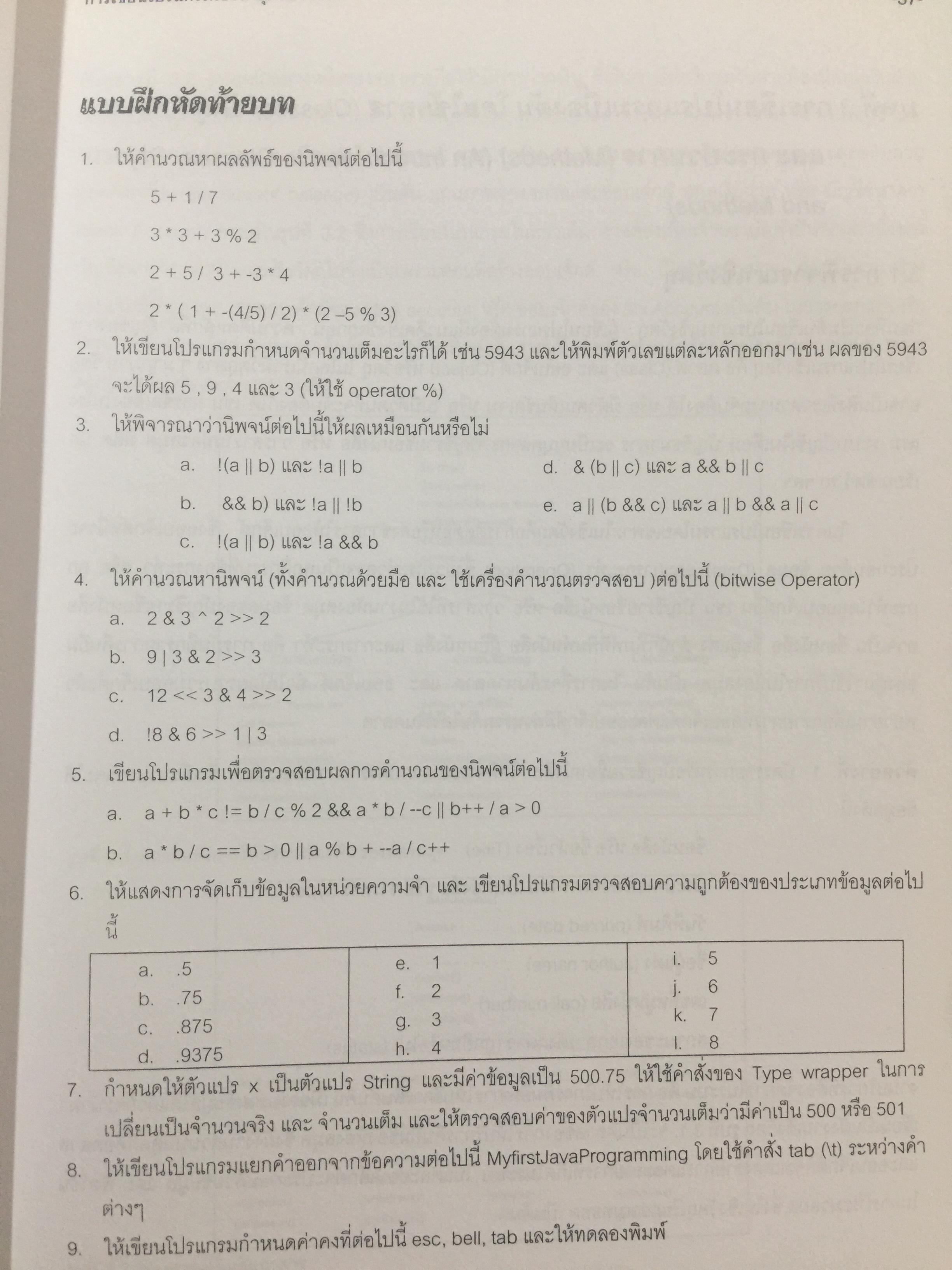 การเขียนโปรแกรมเชิงวัตถุภาษาจาวา Object Orianted. Programming in JAVA ผู้เขียน ดร.ชุลีรัตน จรัสกุลชัย ภาควิชาวิทยาการคอมพิวเตอร์ คณะวิทยาศาสตร์ มหาวิทยาลัยเกษตรศาสตร์ 1,500 กรัม