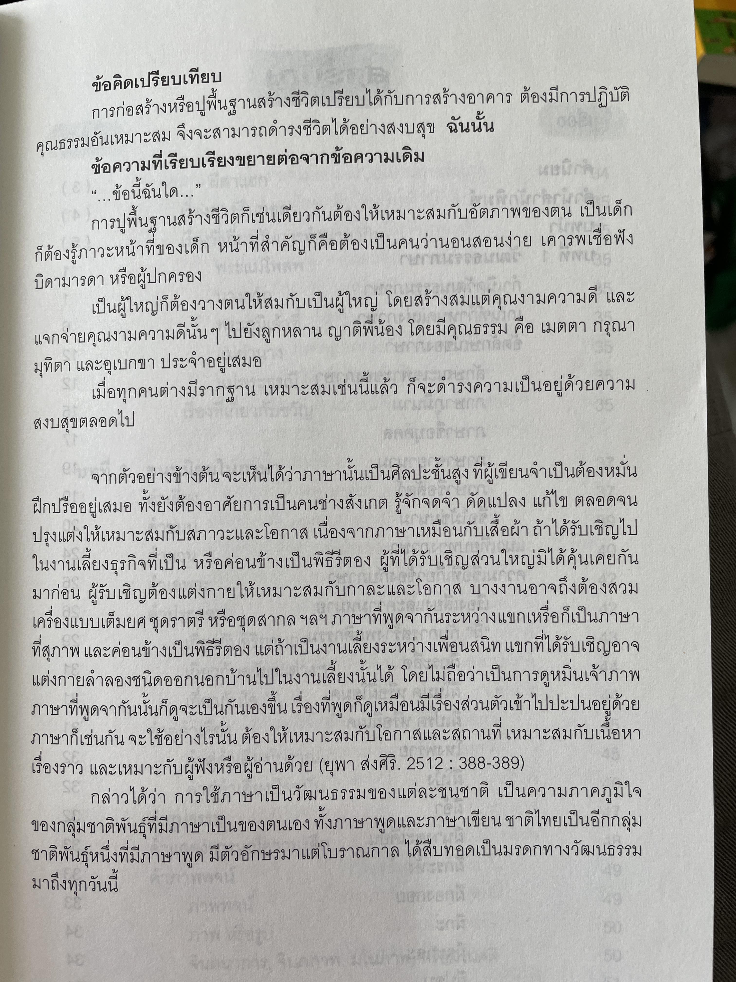 วิถีคิด วิธีเขียน ผู้เขียน บุญยงค์ เกศเทศ 2 กก.
