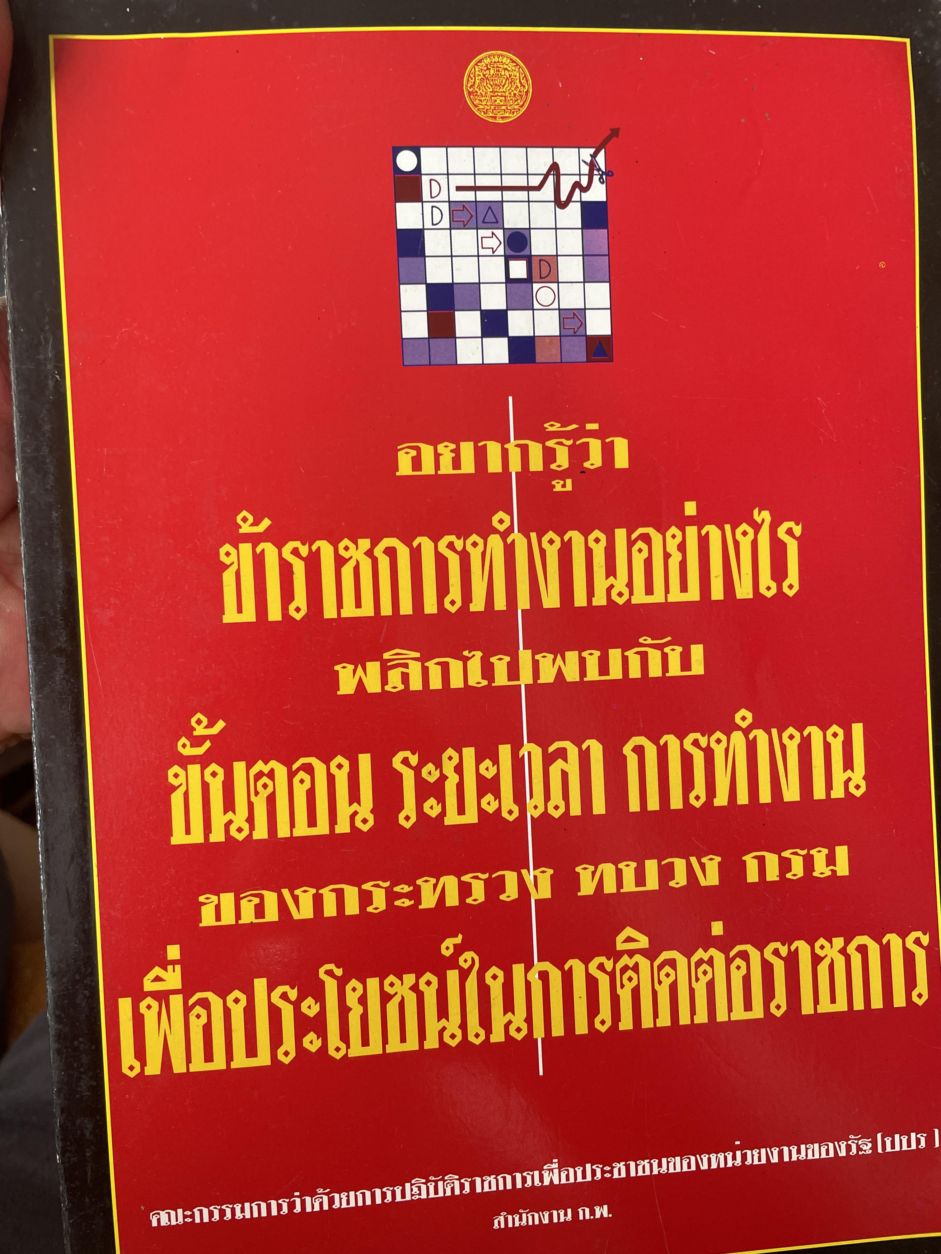 อยากรู้ว่า ข้าราชการทำงานอย่างไร พลิกไปพบกับ ขั้นตอน ระยะเวลา การทำงาน ของกระทรวง ทบวง กรม เพื่อประโยชน์ในการติดต่อราชการ จัดทำโดย ก.พ. 2,200 กรัม