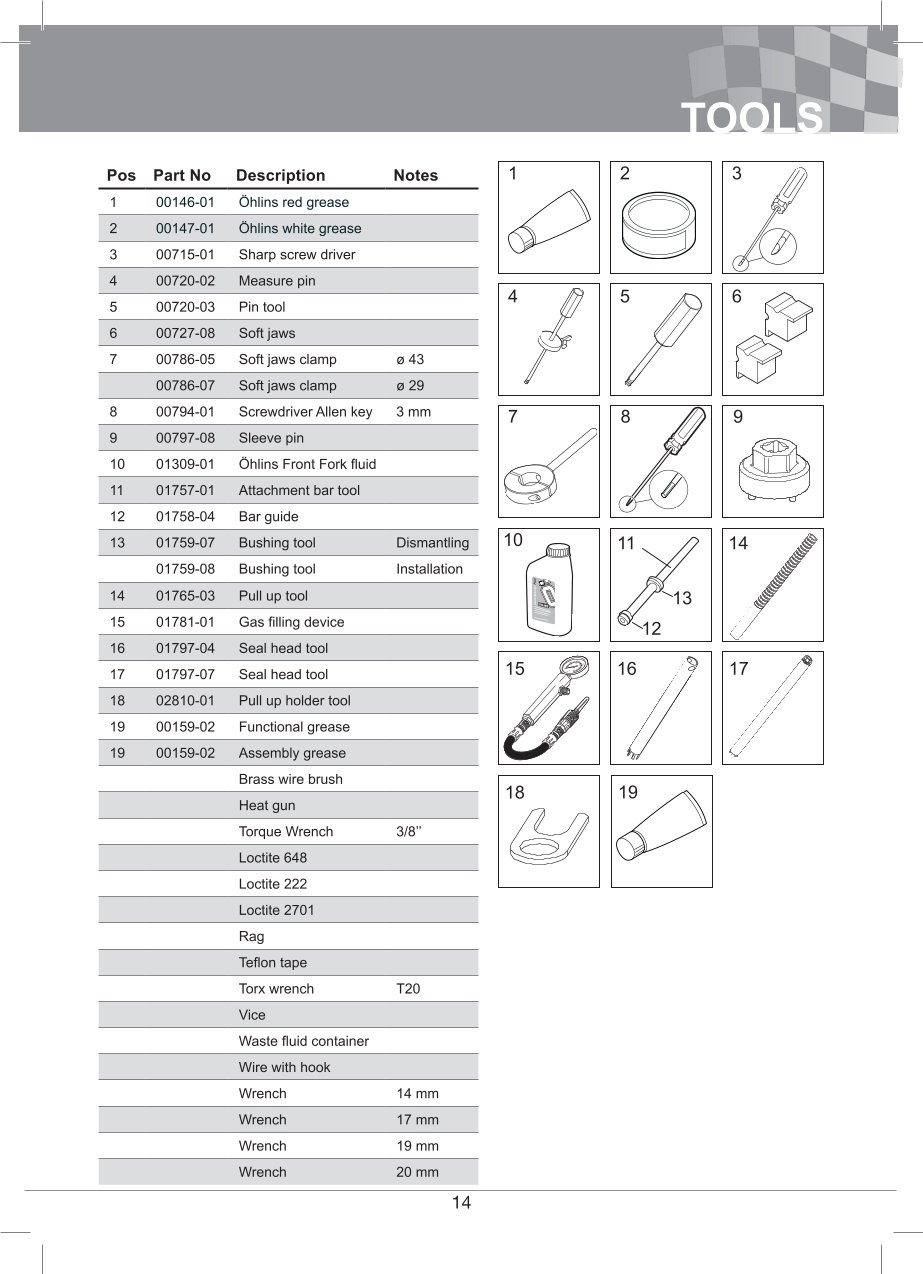 โช้คหน้า OHLINS FGR300 FOR Universal FGR 300 Superbike 750mm All