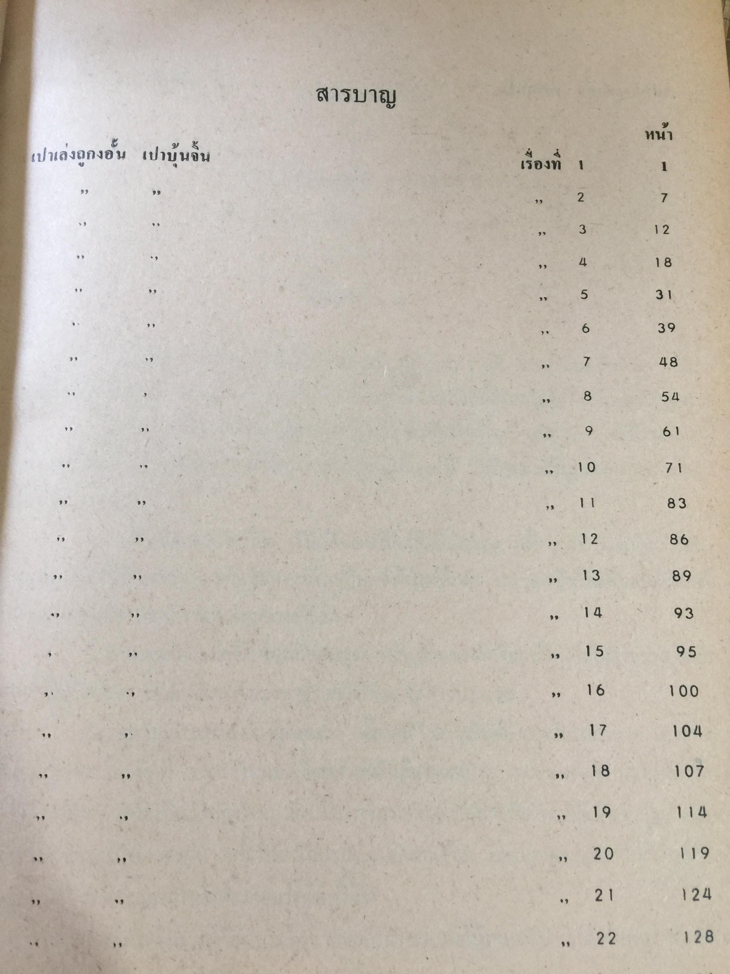 เปาบุ้นจิ้น ผู้ทรงความยุติธรรม. รวม 36 เรื่อง 0 กก.