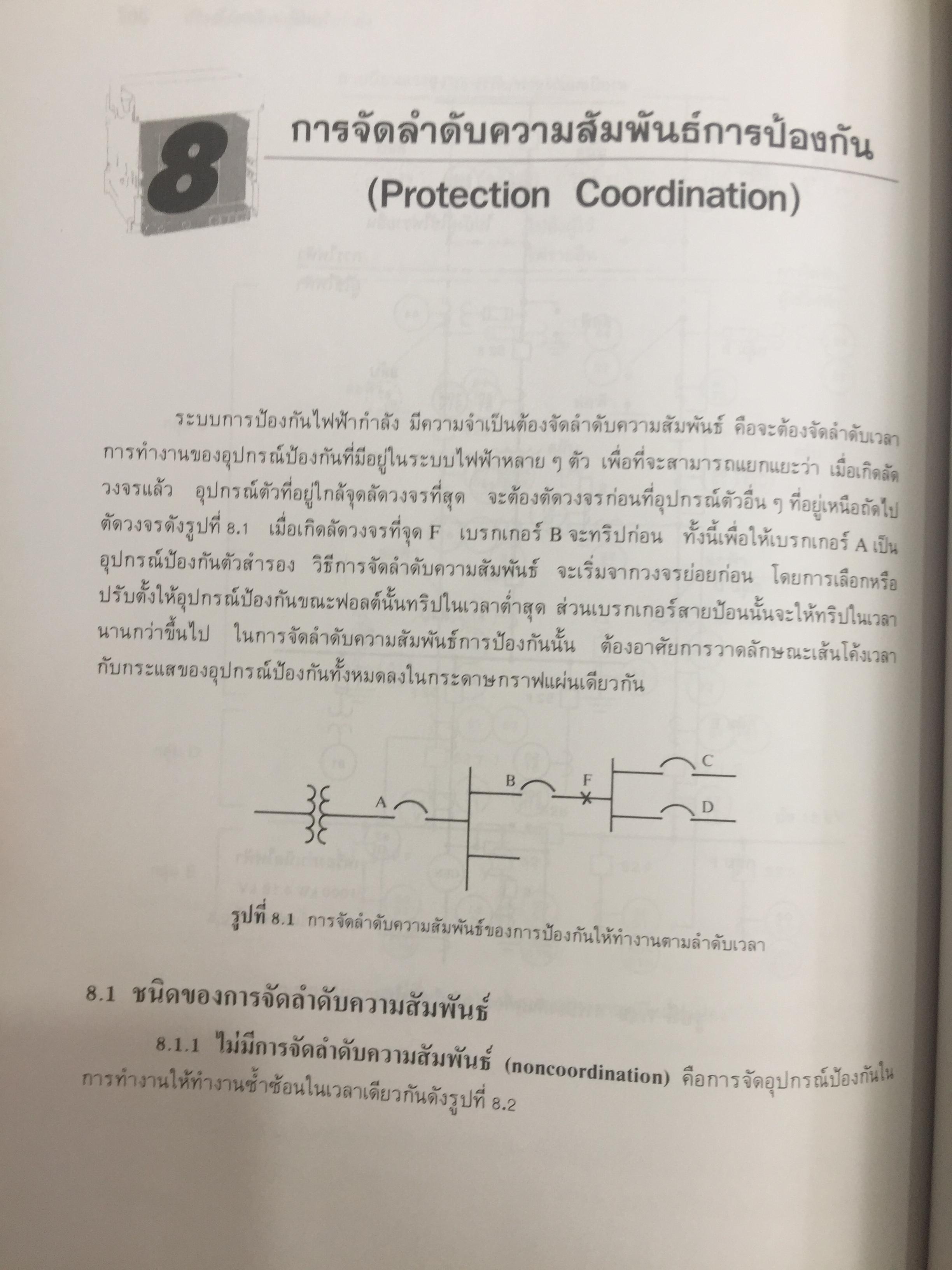 การป้องกัน ระบบไฟฟ้ากำลัง Electric Power System Protection ฟิวส์ เซอร์กิตเบรกเกอร์ รีเลย์ป้องกัน การป้องกันกระแสไฟรั่วลงดิน ผู้เขียน ธนบูรณ์ ศศิภานุเดช 0 กก.