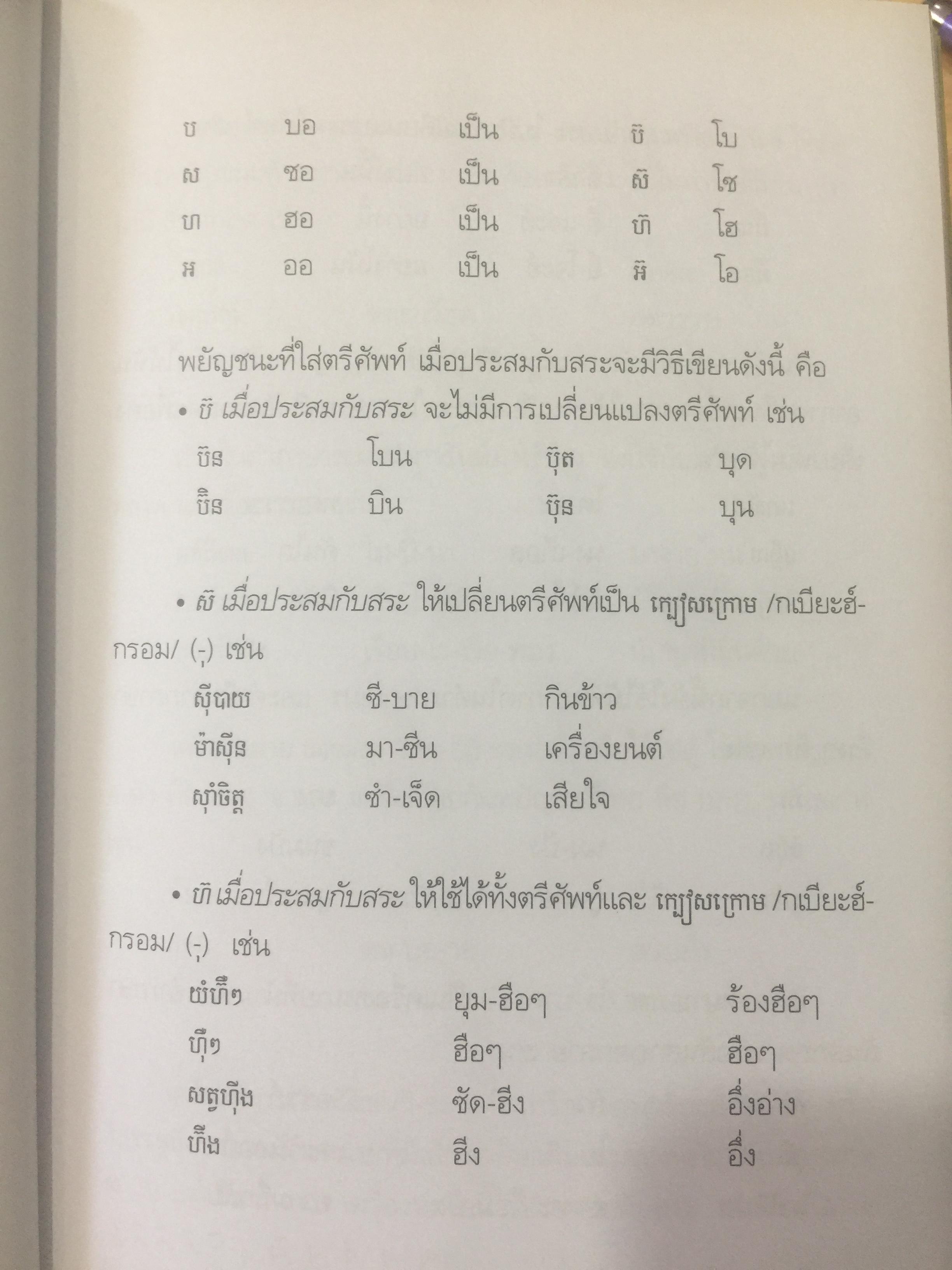 สนุกกับภาษาเขมร ภาษาร่วมรากกับภาษาไทย โดย พลอย แสงรอย อาจารย์ภาษาเขมร มหาวิทยาลัยรามคำแหง 1,500 กรัม