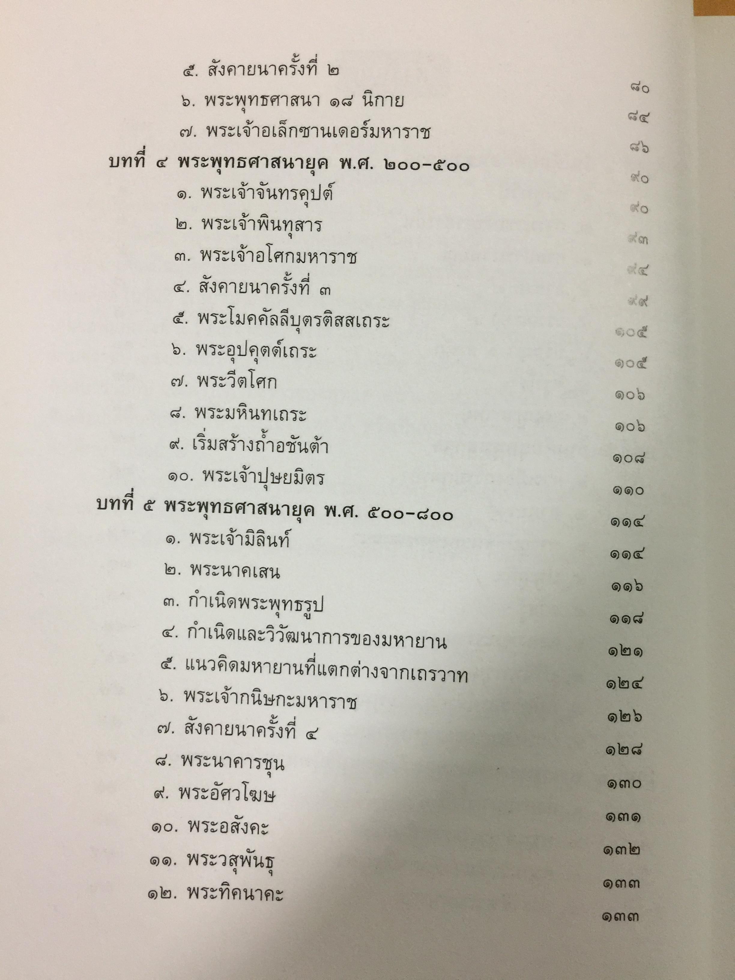 ประวัติศาสตร์พระพุทธศาสนาในอินเดีย. The History of Buddhism in India ผู้รวบรวมและเรียบเรียง ดร.พระมหาดาวสยาม วชิรปัญโญ 0 กก.