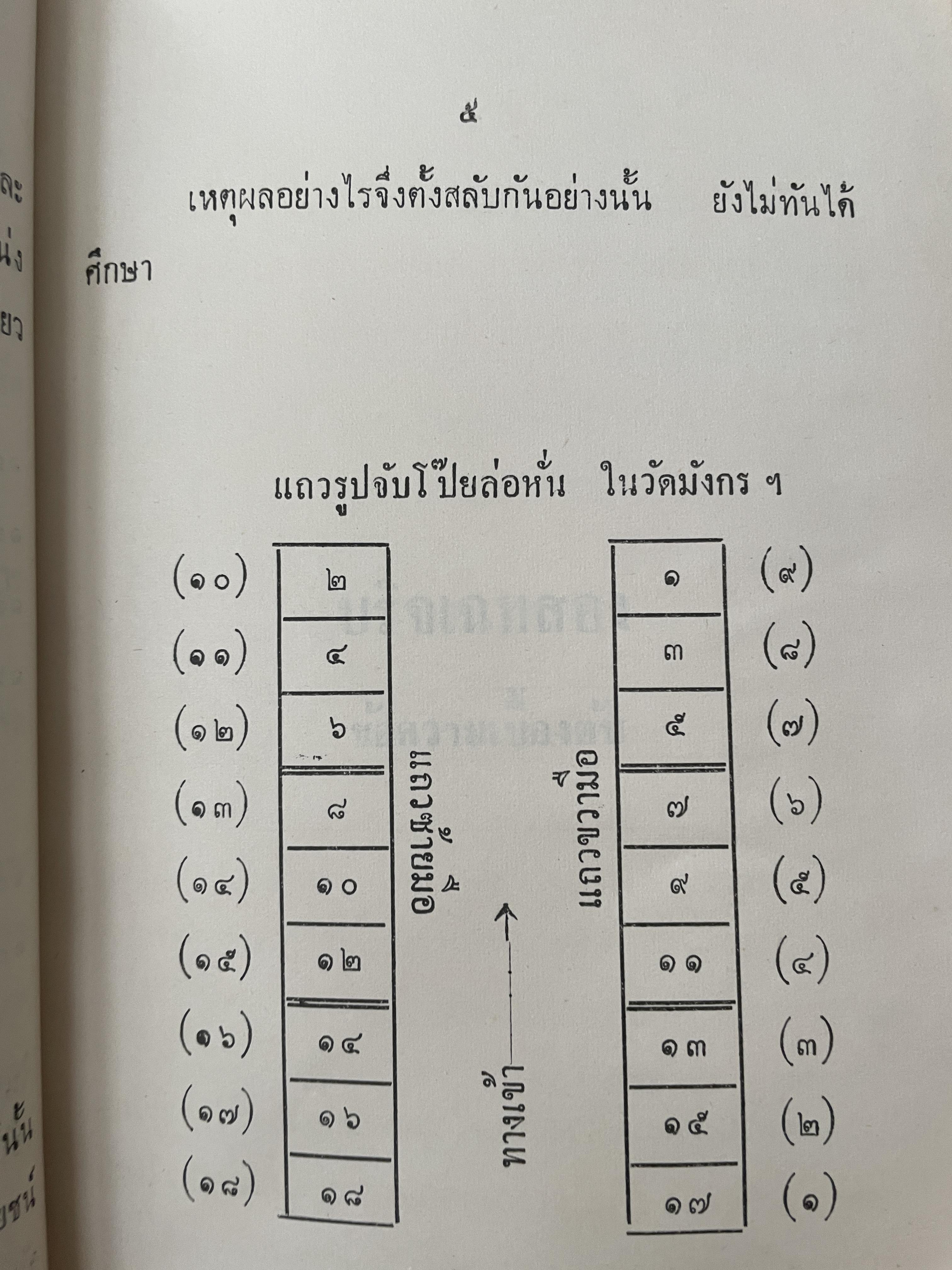 จับโป๊ย ล่อ หั่น ขอบ ศาสตราจารย์พระอนุมานราชธน 300 กรัม
