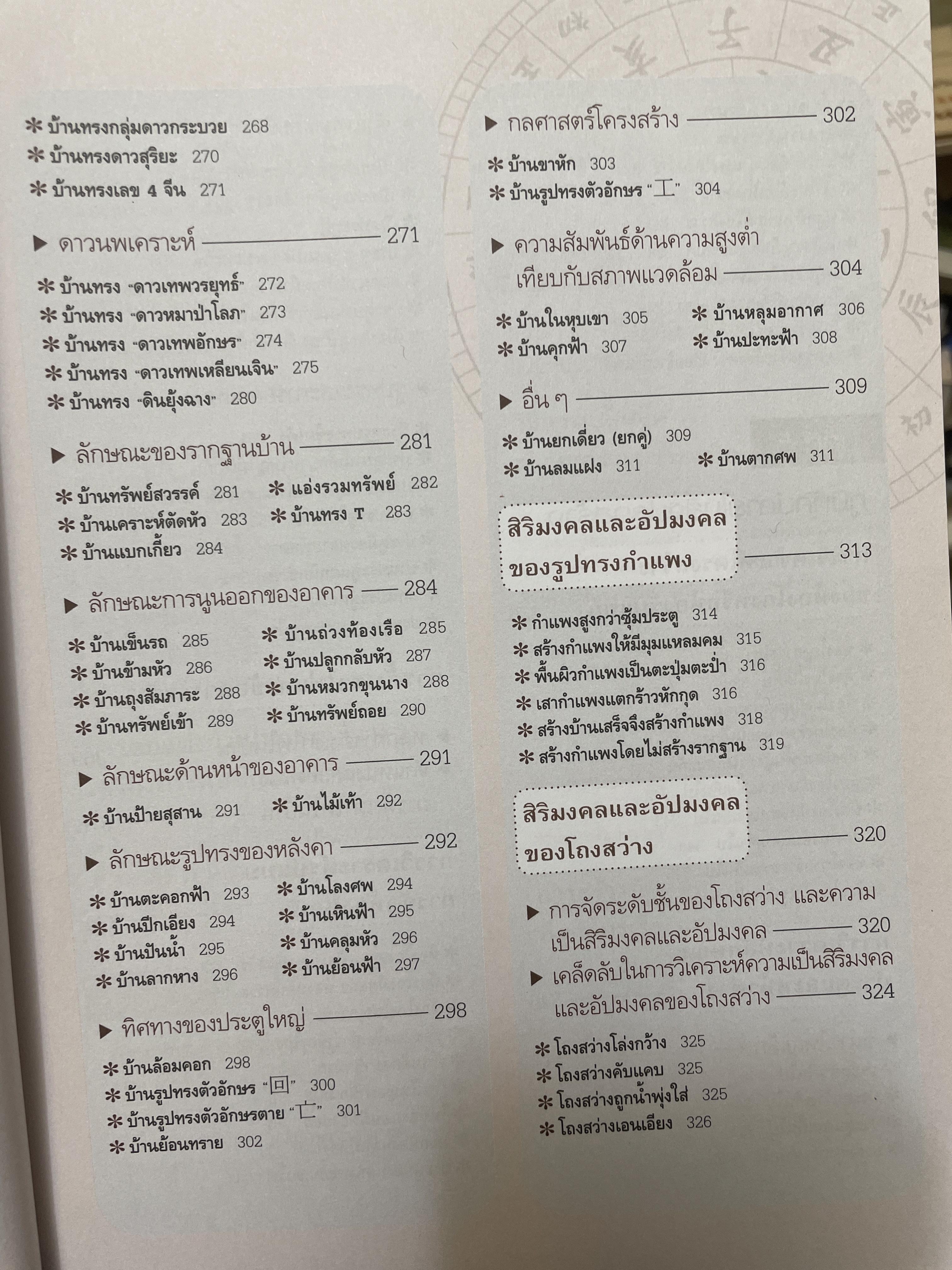 ฮวงจุ้ย บ้านพักอาศัย เสริมบารมี ลาภทรัพย์ บ้านร่มเย็นน่าอยู่ โดย ศาสตราจารย์ อู๋จางอี้ 3,500 กรัม