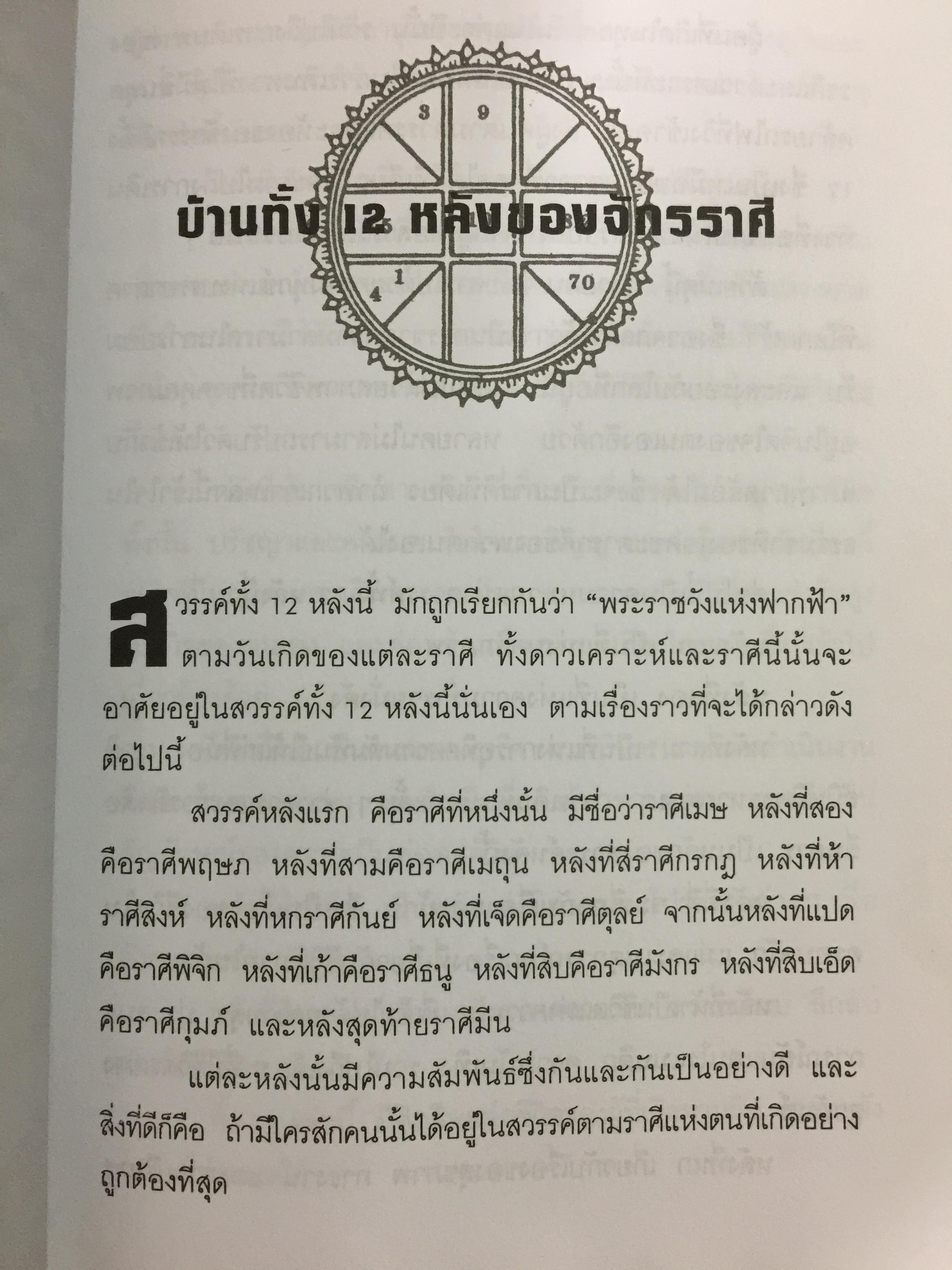 โหราพยากรณ์. สะท้อนบอกถึงความเป็นคุณ. ปรับโชคชะตาของคุณ ให้โชติช่วงชัชวาลจากบทเรียนในอดีต ทำให้สดใสได้ในปัจจุบันและเป็นแนวทางแห่งชีวิตในอนาคต. ผู้เรียบเรียง ศุภชาติ อิ่มเกษม 0 กก.