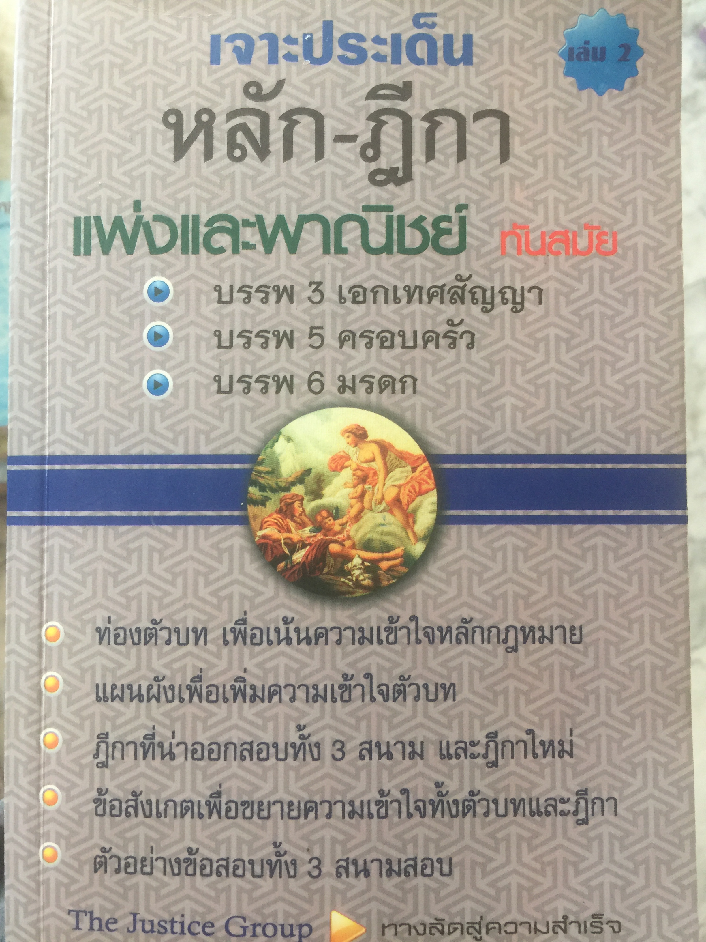 เจาะประเด็น หลัก-ฎีกา แพ่งและพาณิชย์ ทันสมัย บรรพ 3 เอกเทศสัญญา บรรพ5 ครอบครัว บรรพ 6 มรดก โดย The Justice Group 2,500 กรัม